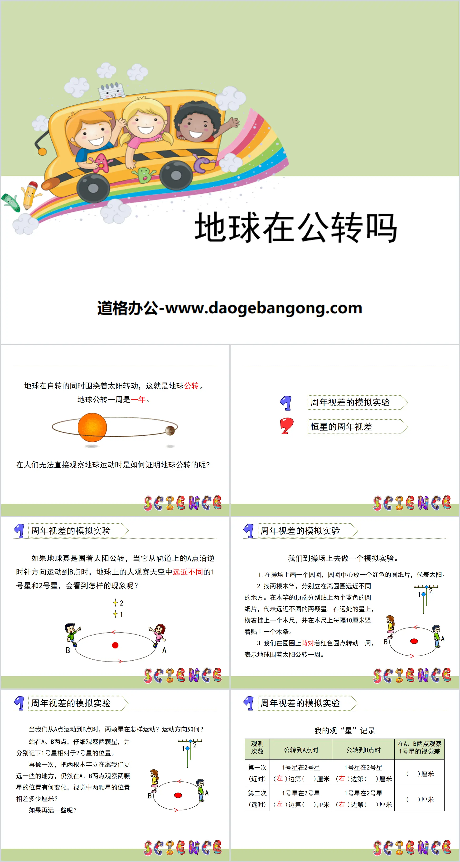 《地球在公转吗》地球的运动PPT
