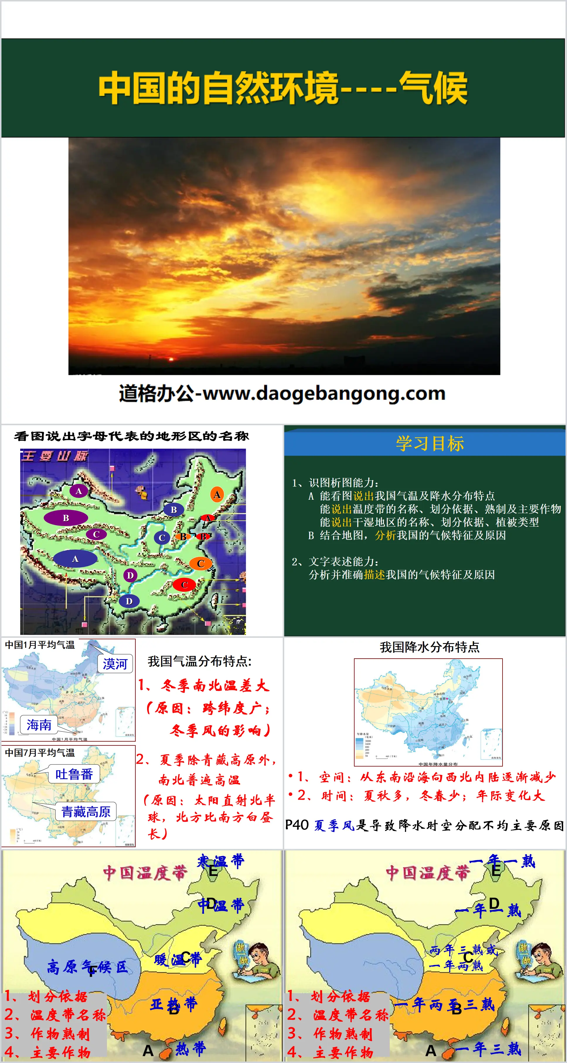 Didacticiel PPT « Climat » sur l'environnement naturel de la Chine 7