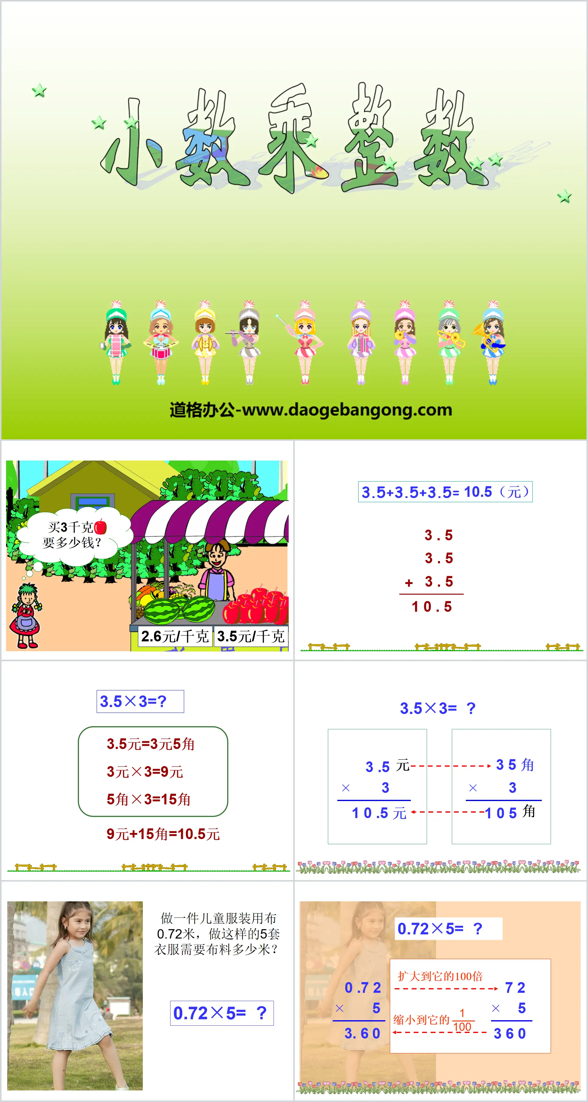 "Multiplication de décimales par des nombres entiers" Multiplication de décimales Didacticiel PPT 3