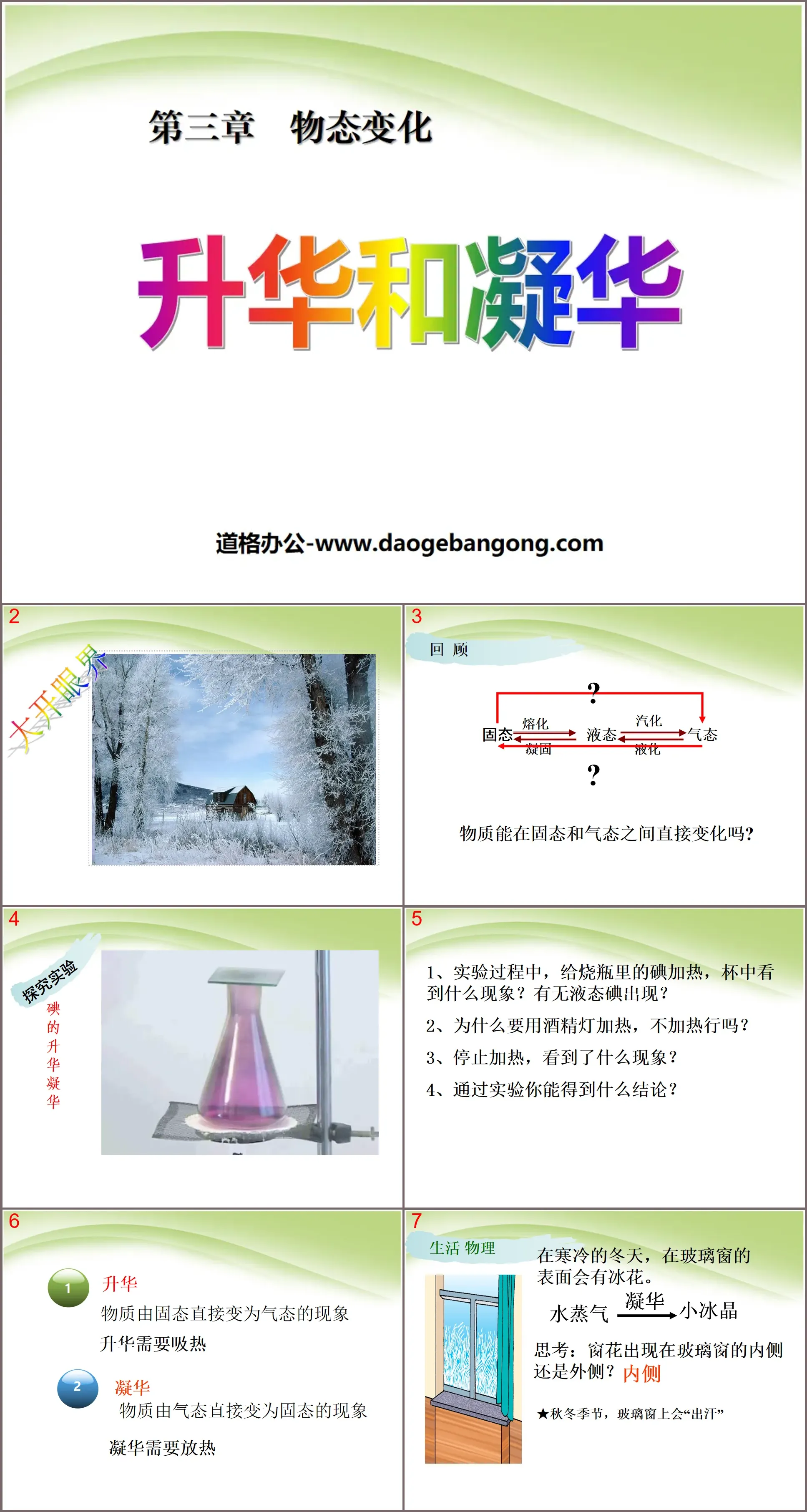 Cours PPT « Sublimation et Sublimation » sur les changements d'état de la matière 3