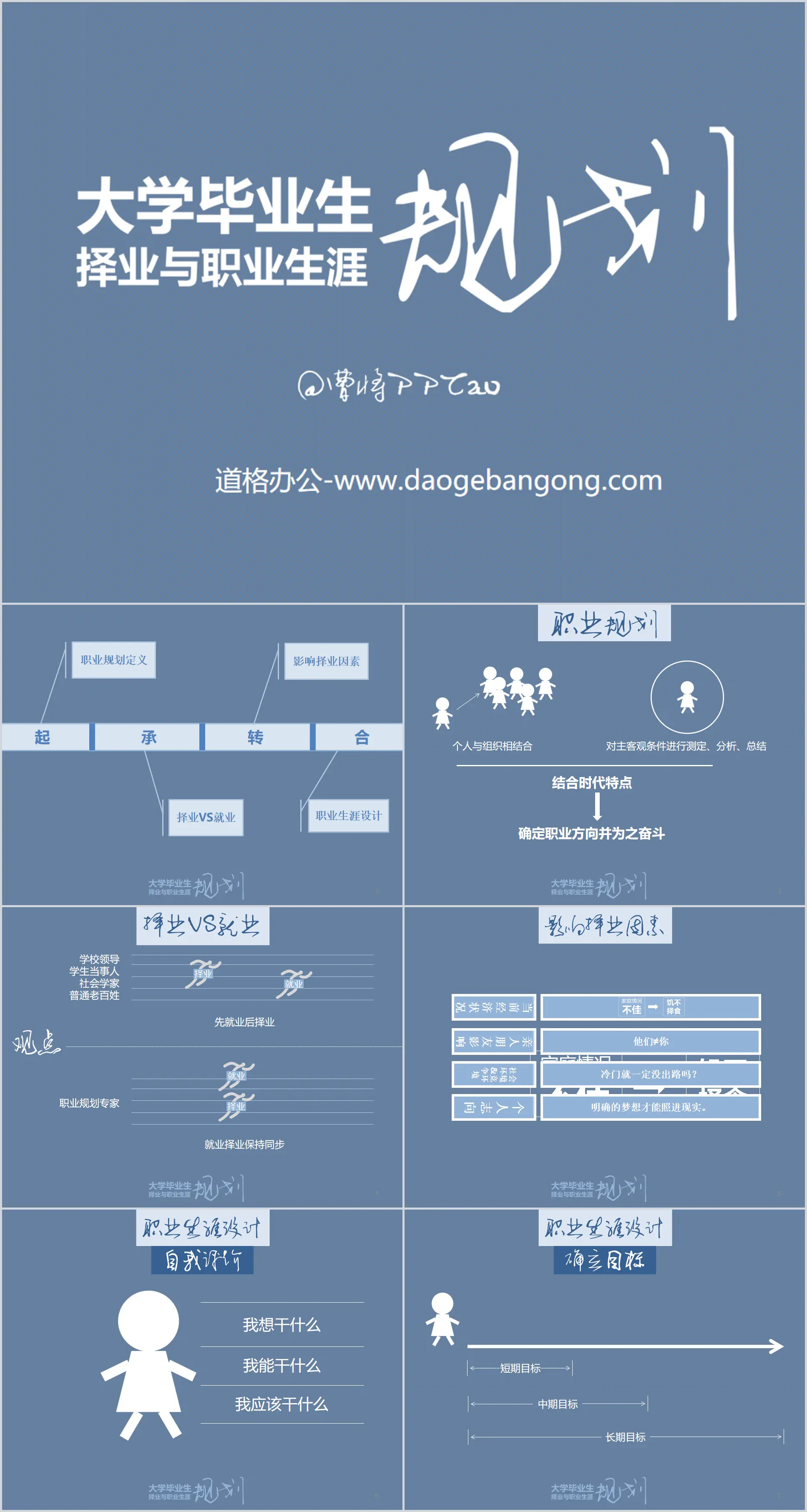 大学毕业生职业规划PPT下载