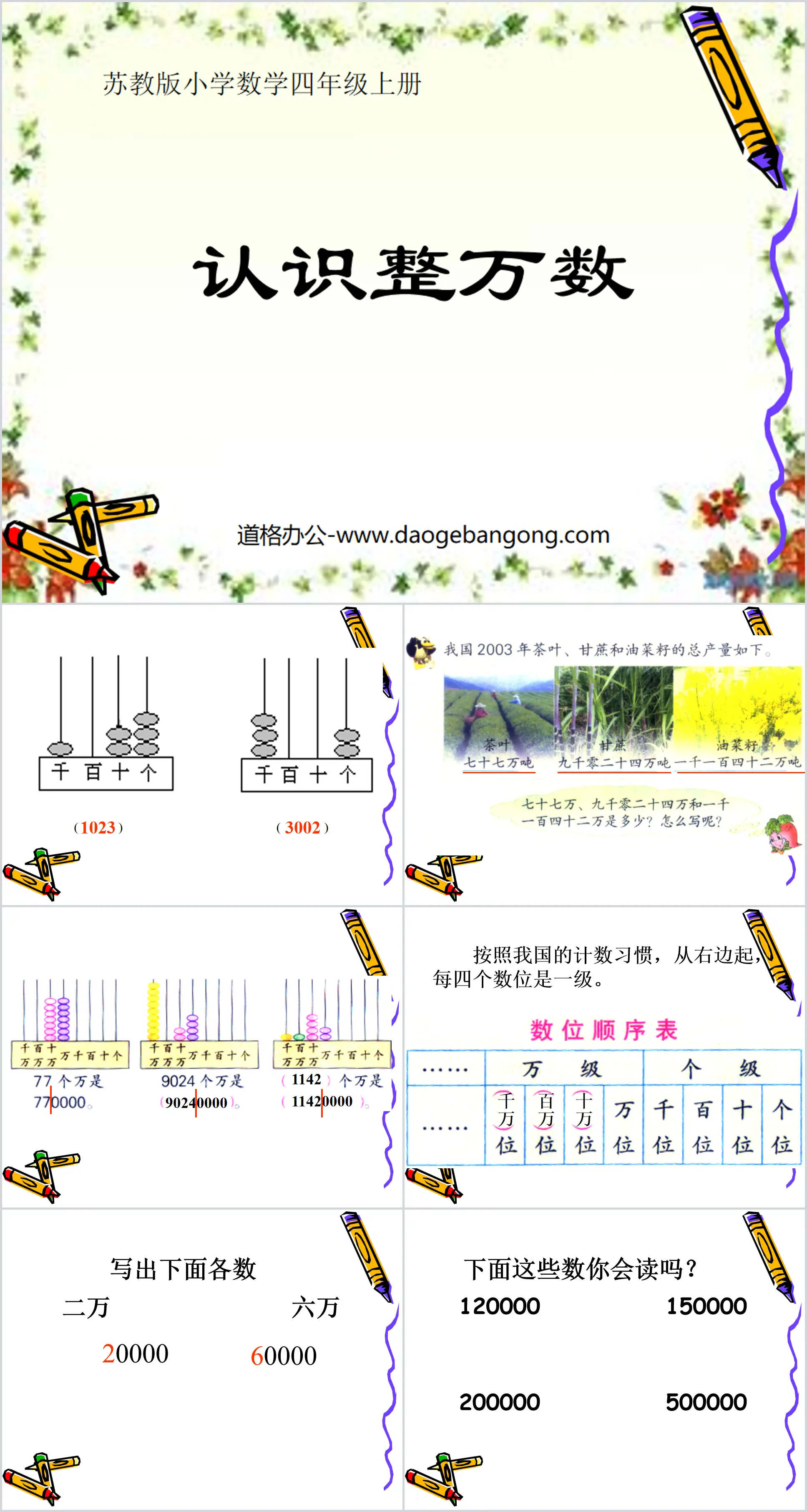 《认识整万数》认识多位数PPT课件
