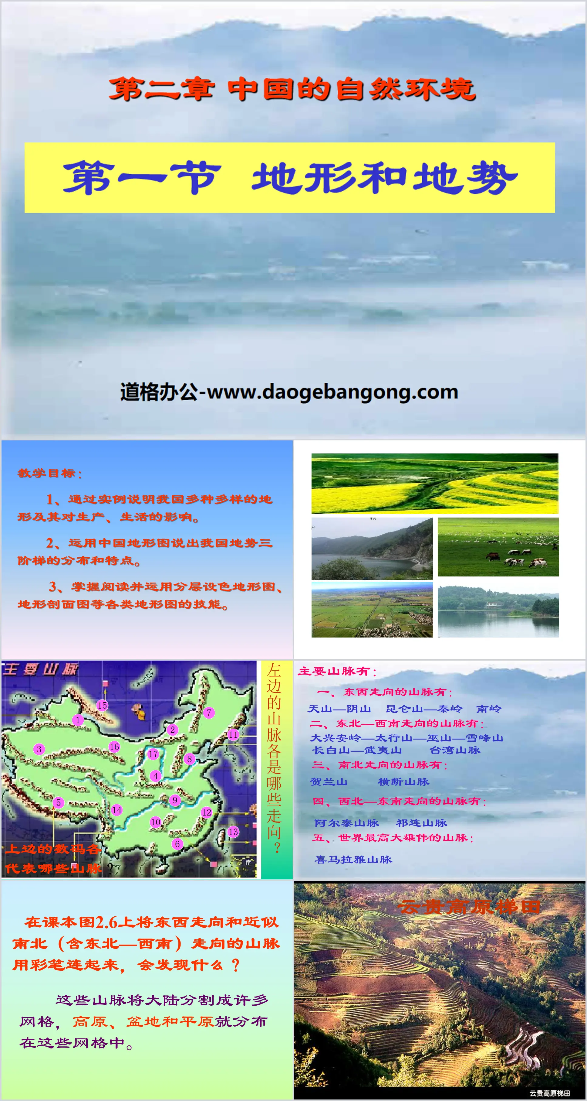 "Topography and Relief" China's Natural Environment PPT Courseware 5