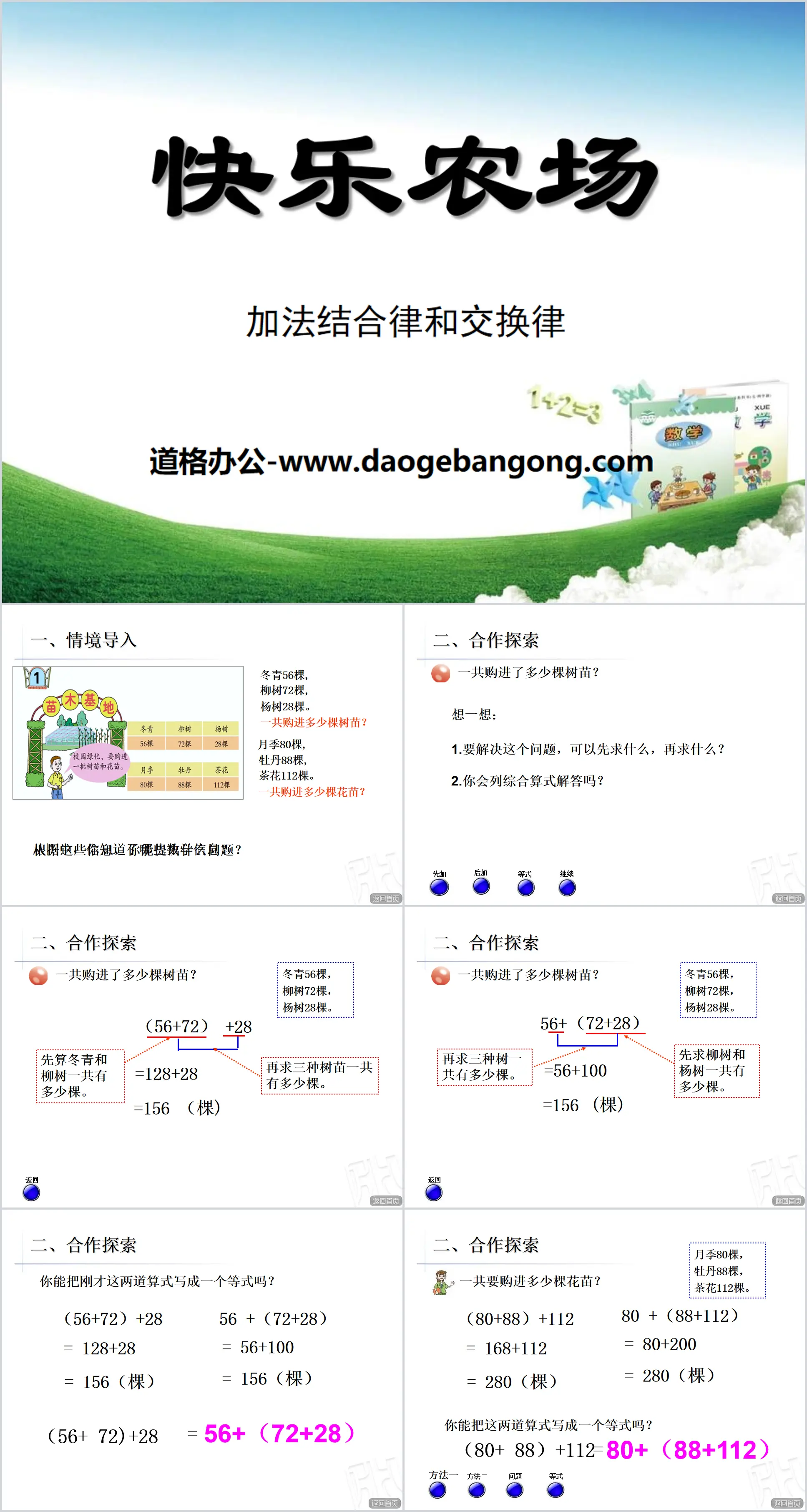 Didacticiel PPT « Happy Farm » 7