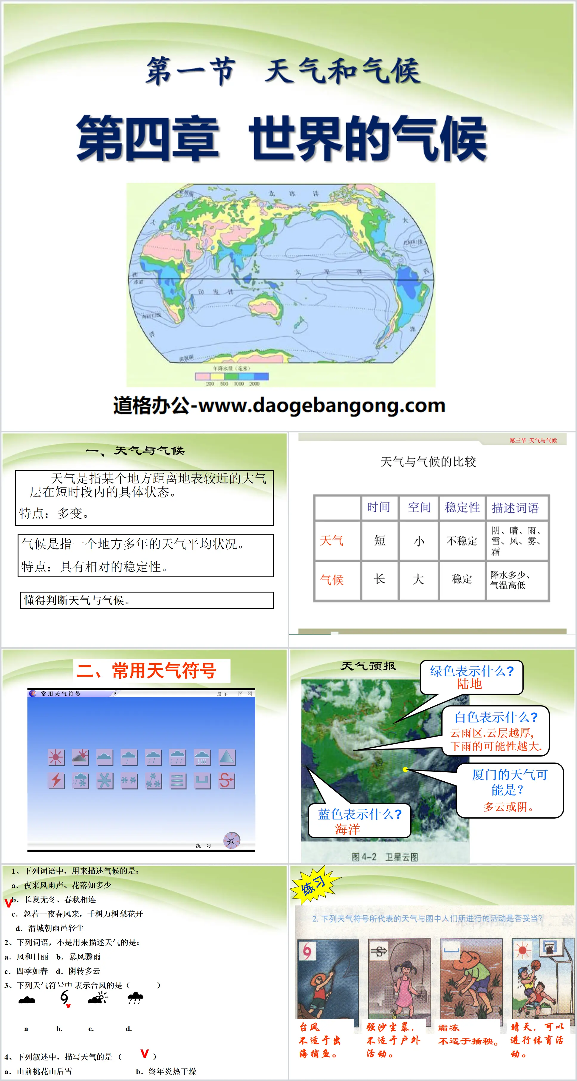 Didacticiel PPT "Climat du monde" Météo et climat 5