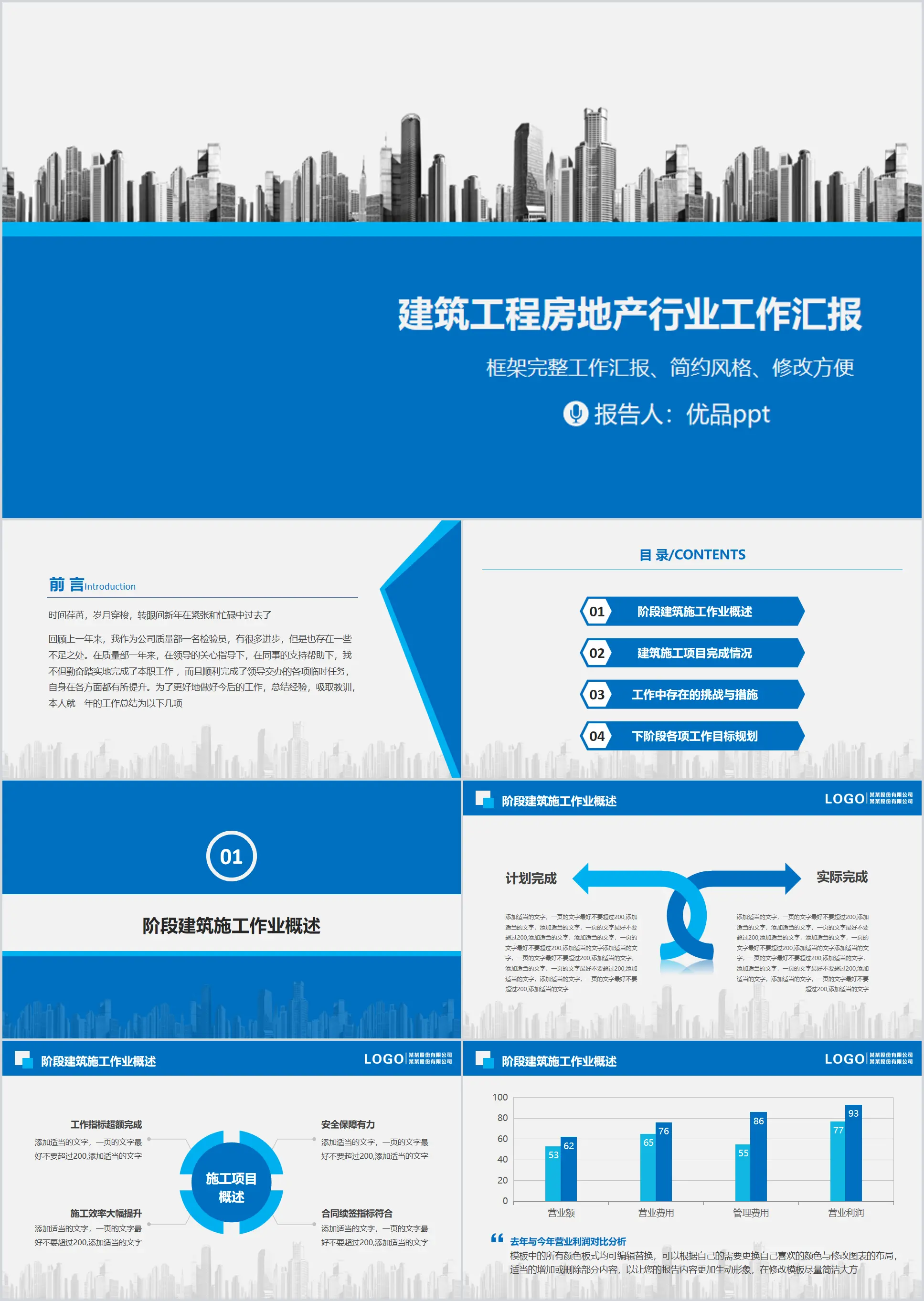 地产建筑施工项目报告PPT模板
