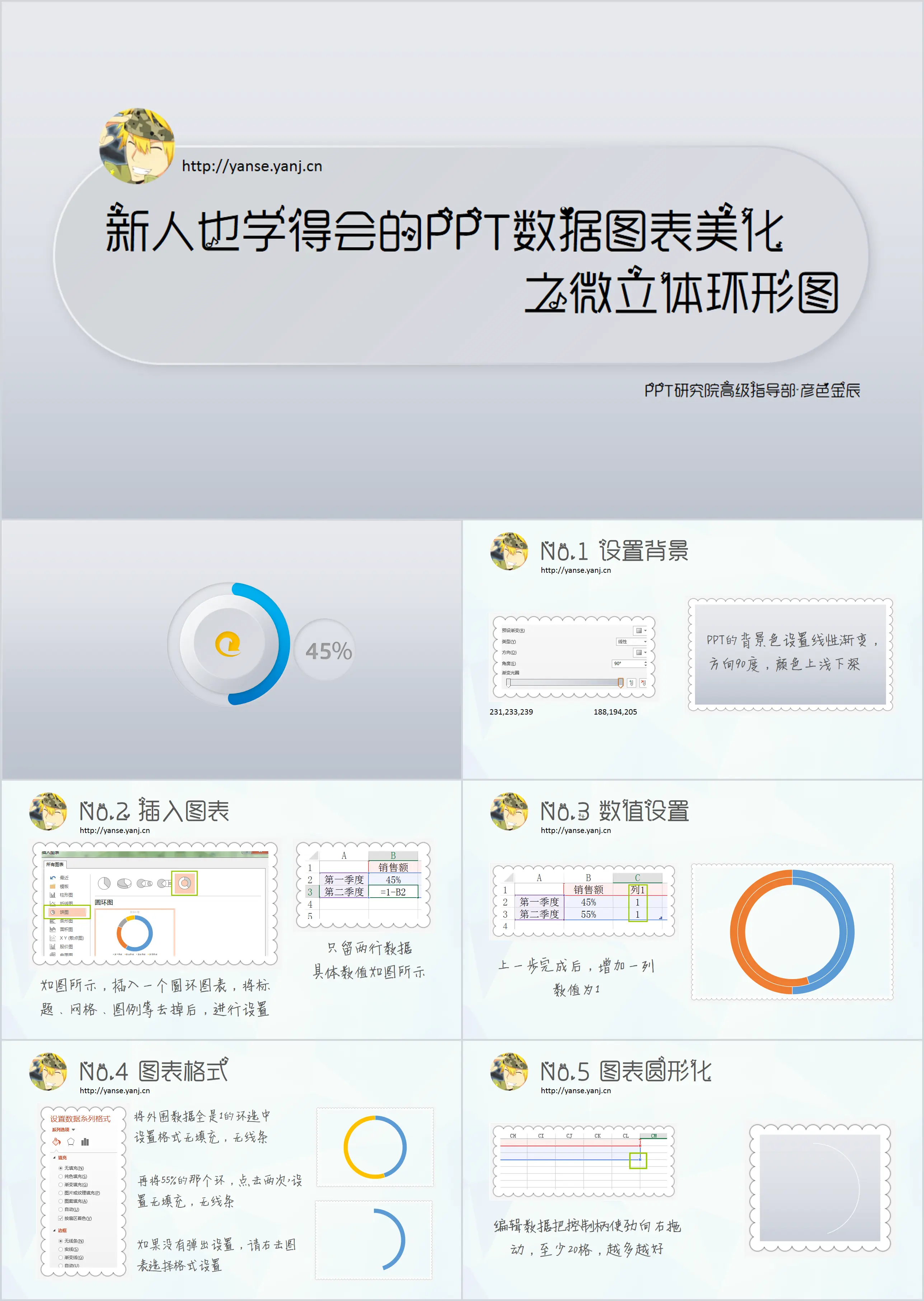 PPT图表美化之微立体环形图