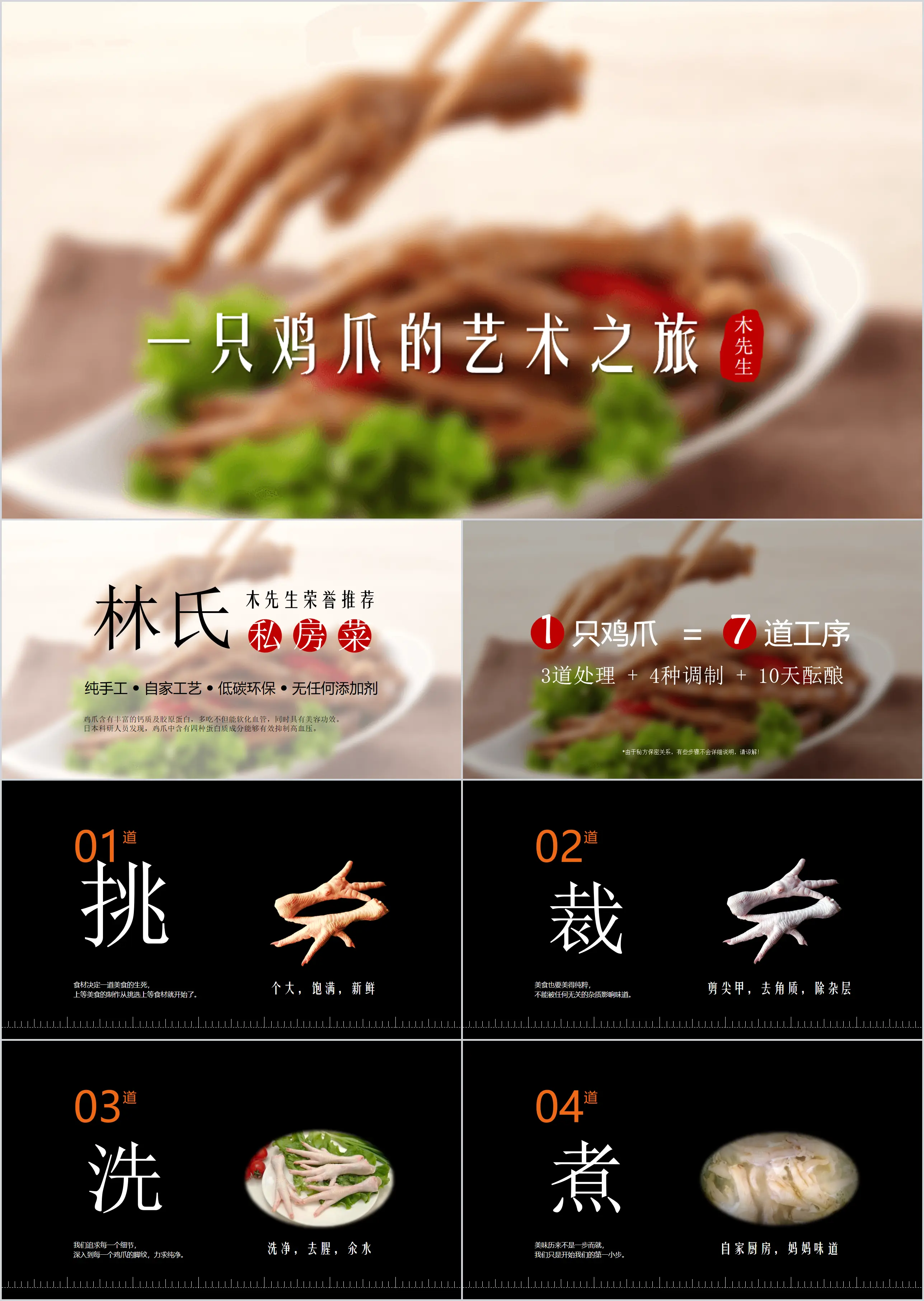 Delicious chicken feet private kitchen promotion PPT template