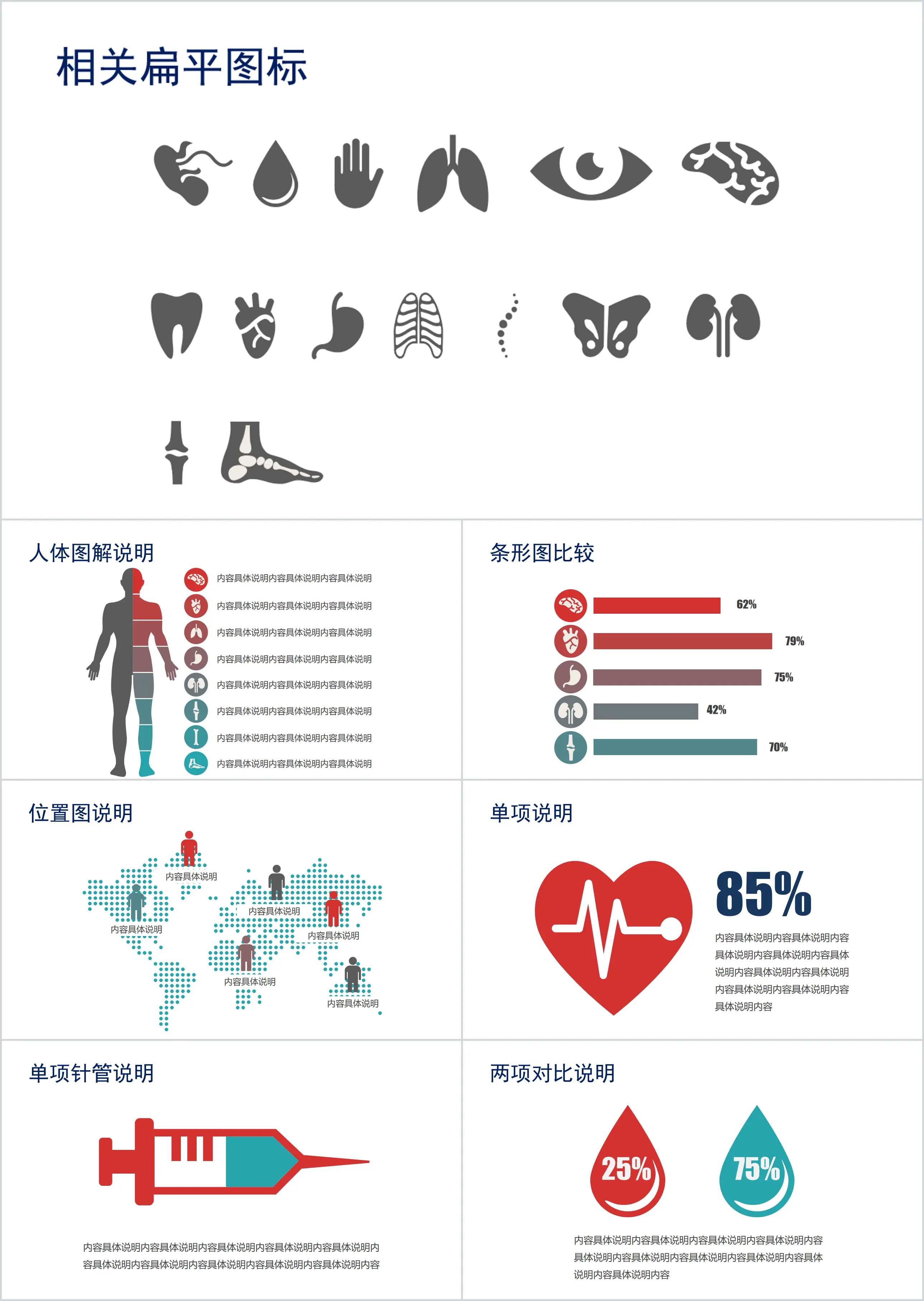 医学医疗图表图标PPT素材包