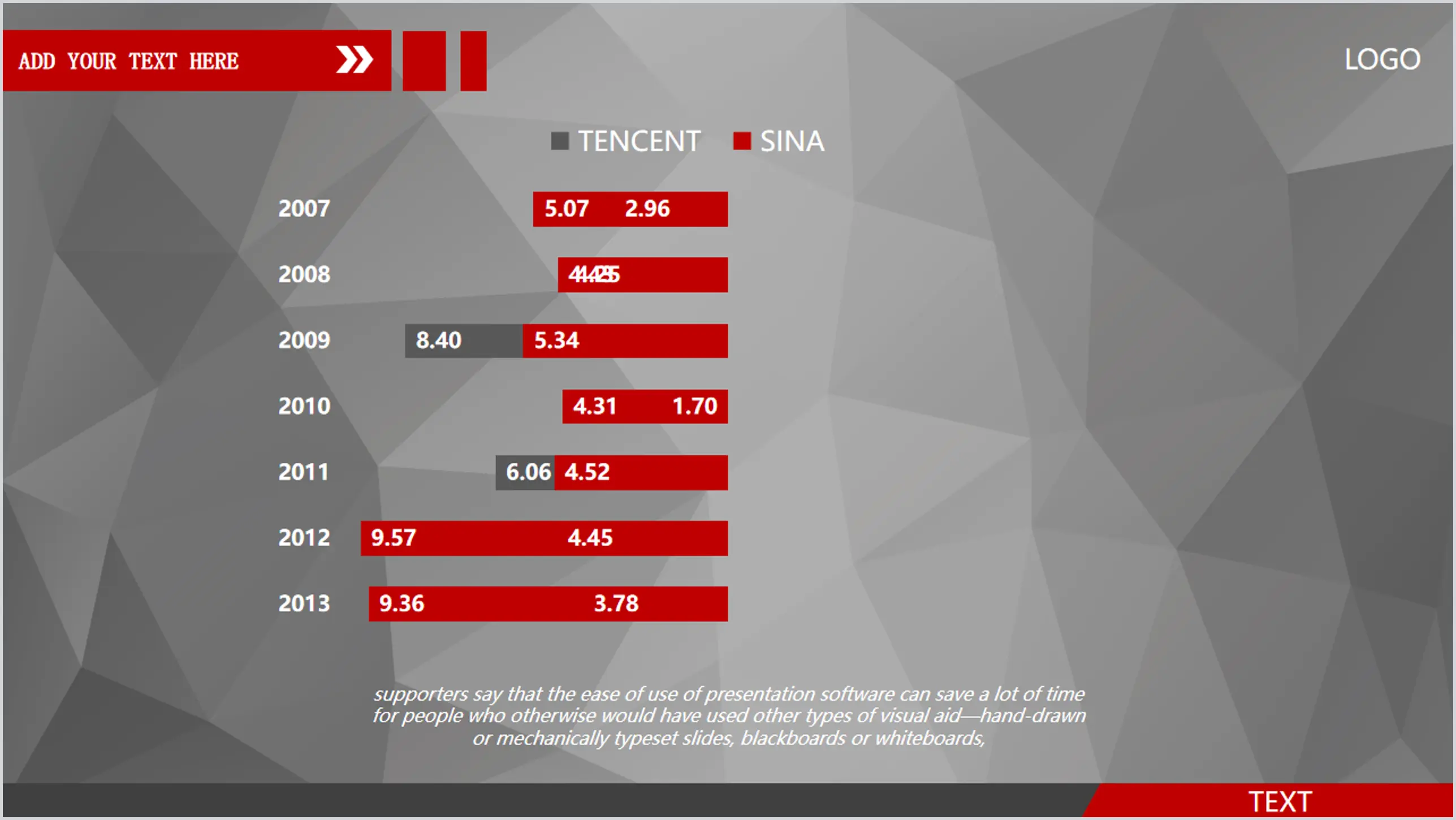 Diagramme à colonnes PPT de comparaison de deux données sur plusieurs années