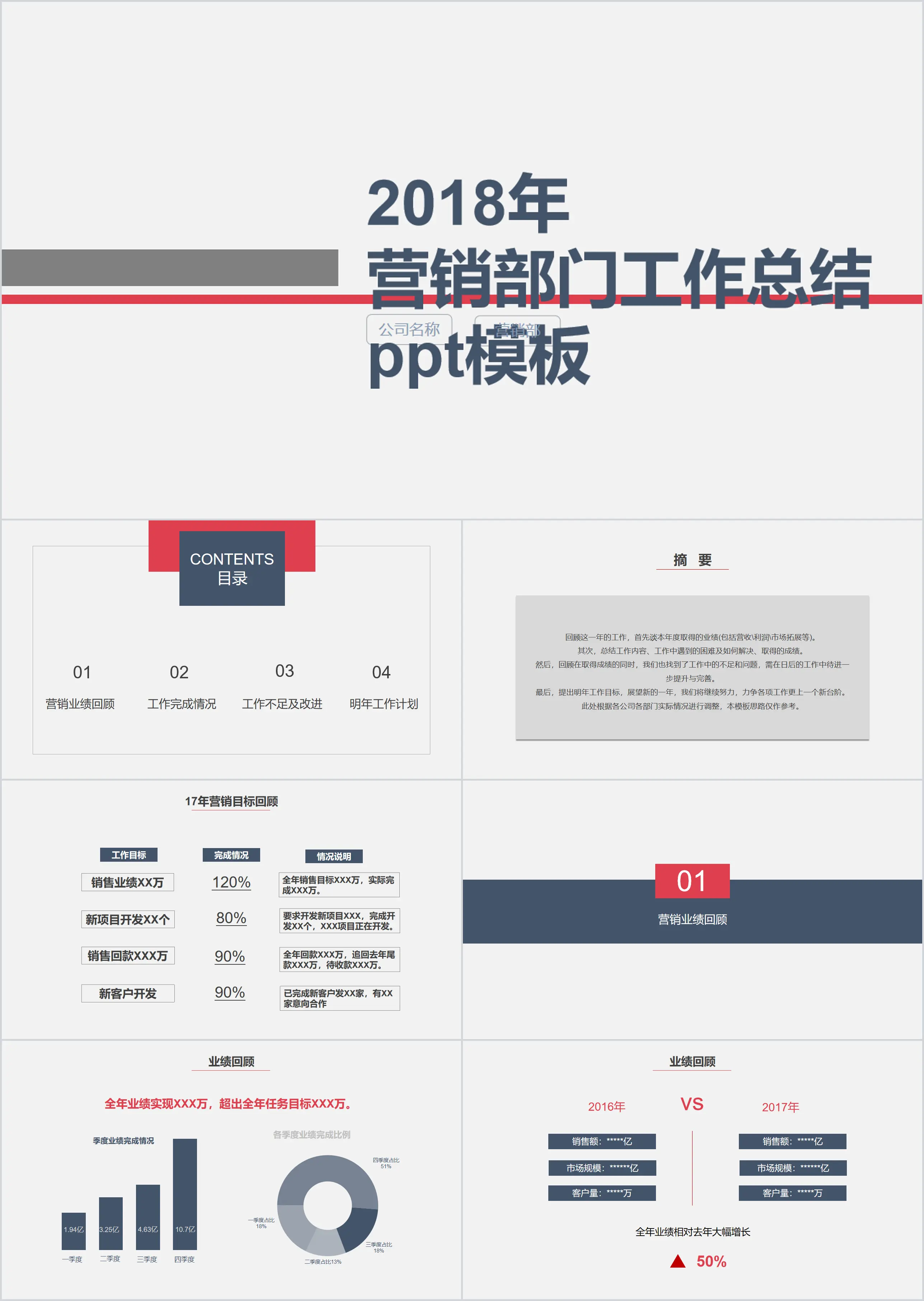 极简实用部门工作总结PPT模板