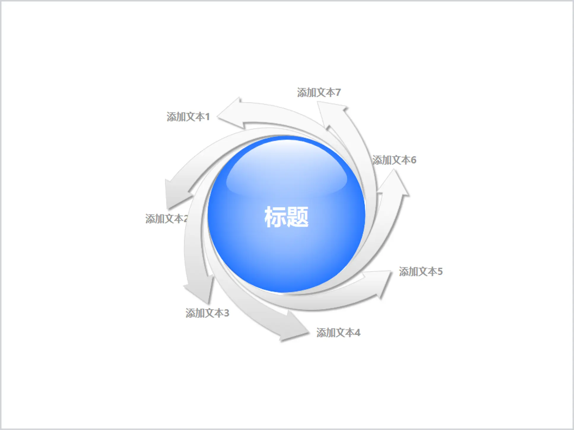 旋轉箭頭擴散關係PPT模板