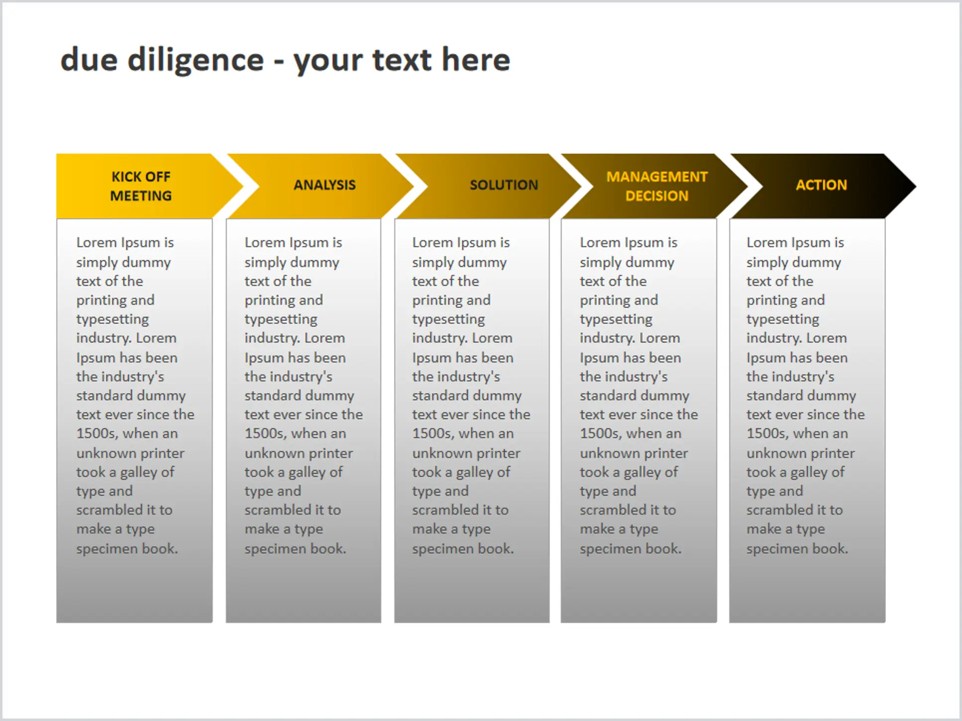 Explanation text box PPT flowchart template