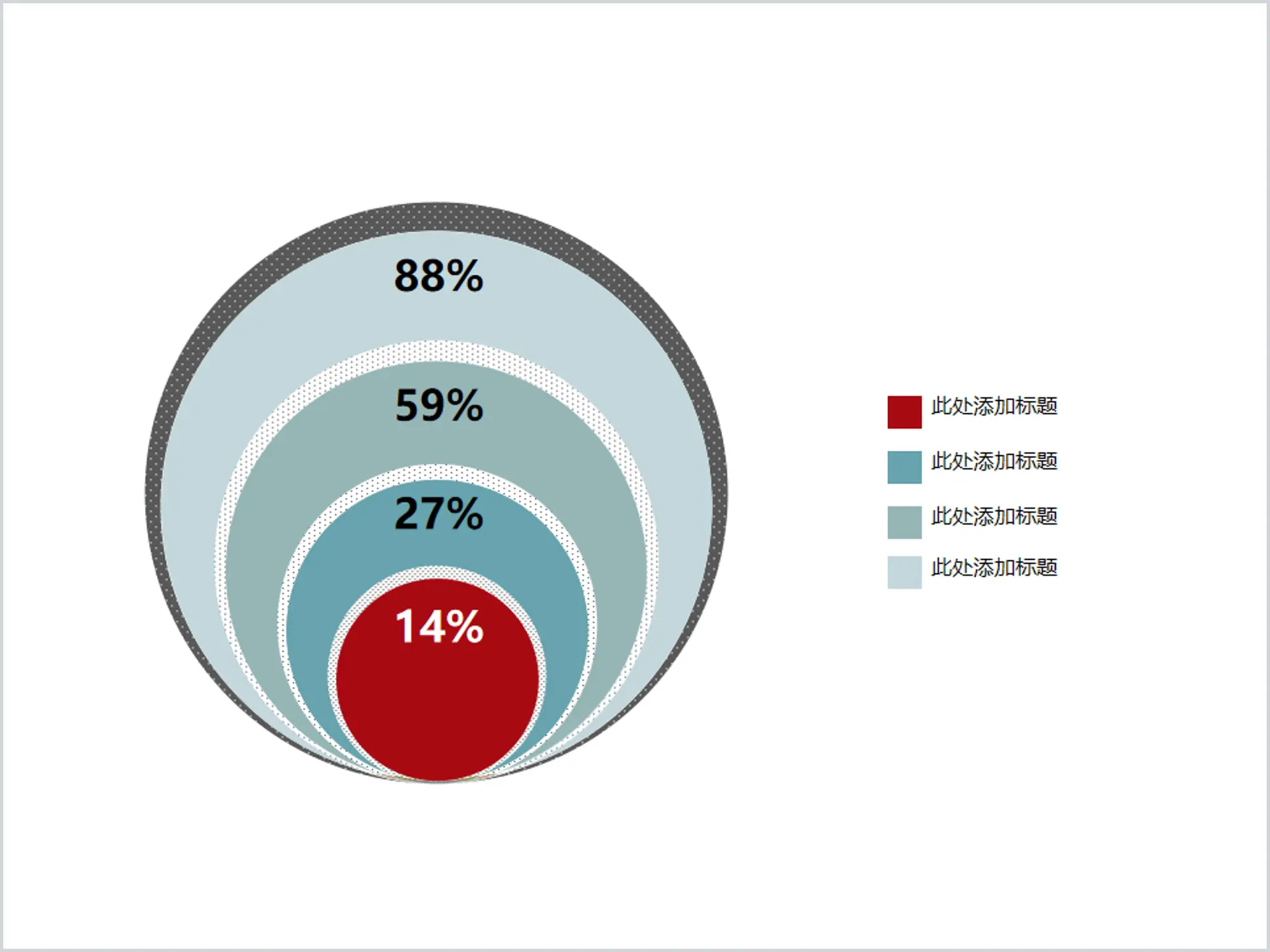 Data ratio inclusion relationship PPT diagram