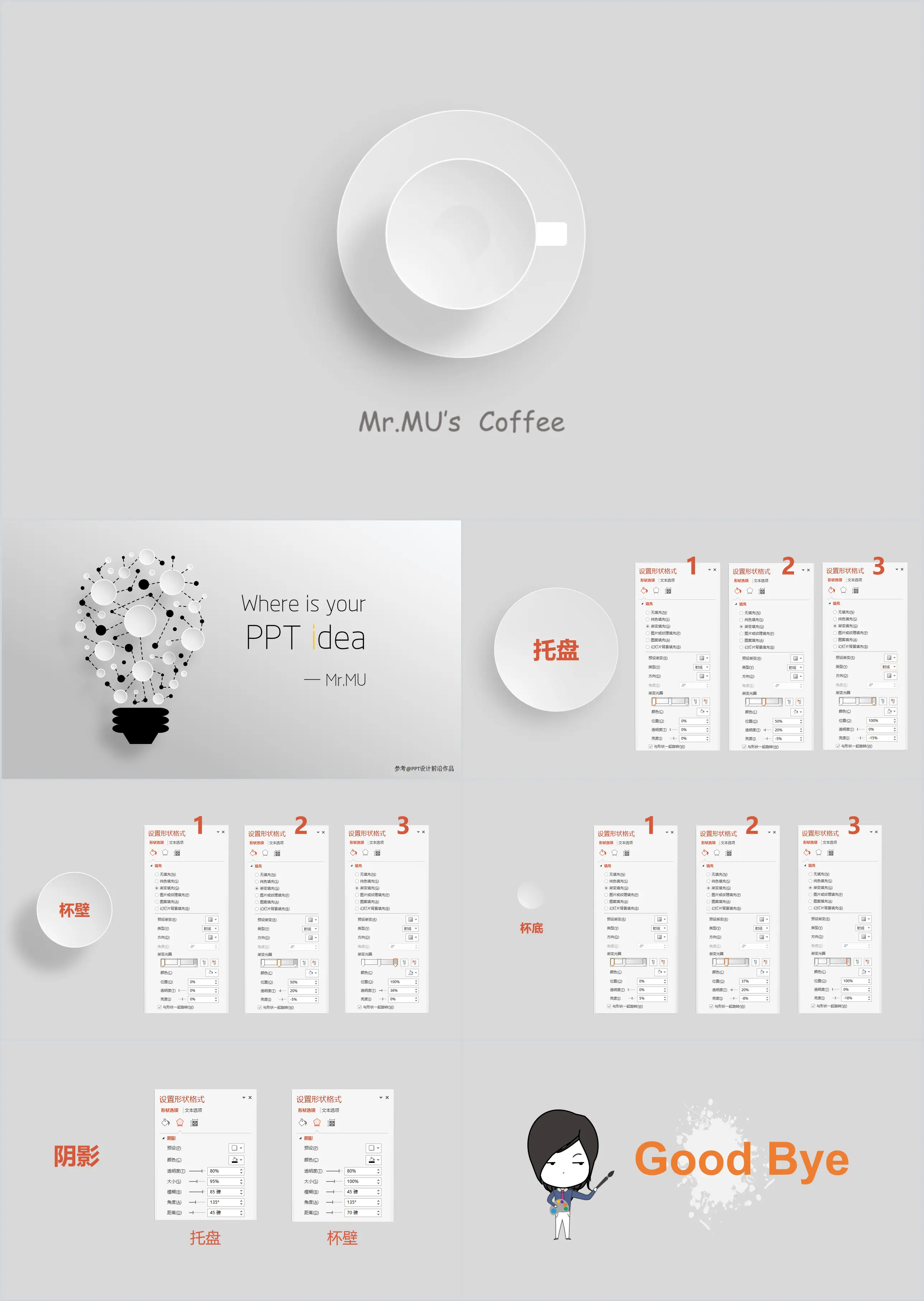 Tutoriel de dessin de micro-tasse à café en trois dimensions PPT