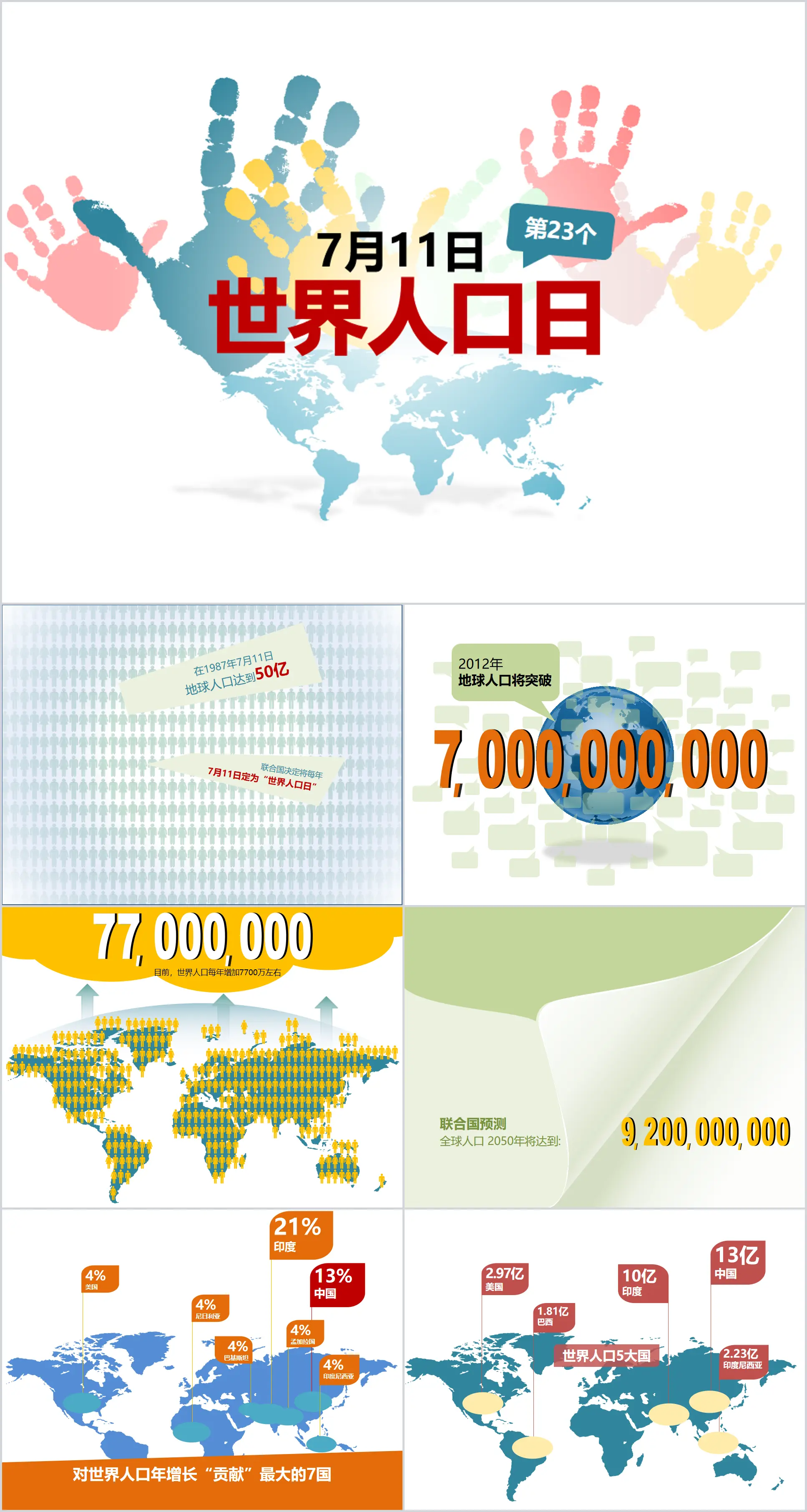 精品世界人口日宣传PPT模板
