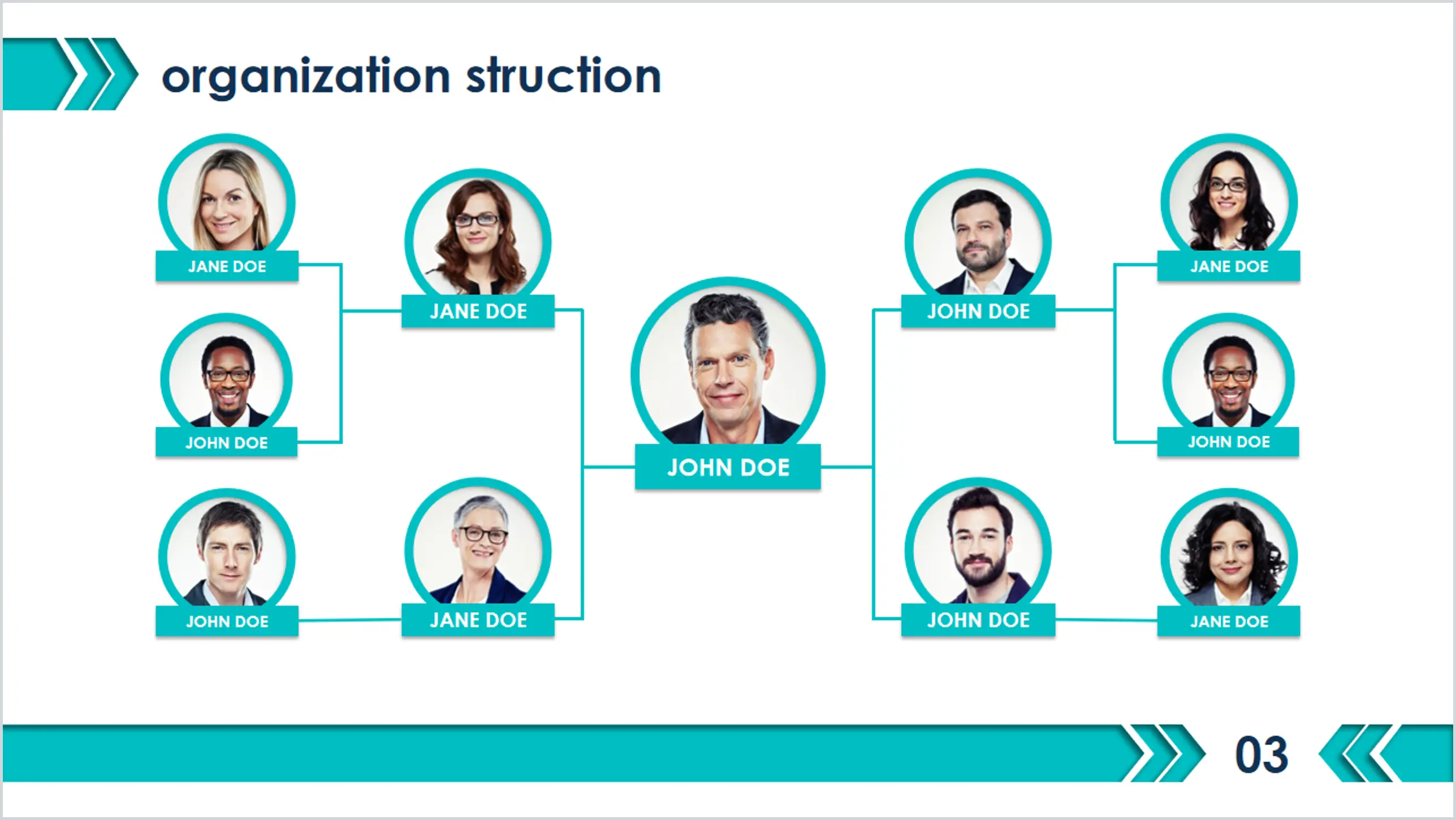 Head portrait company organization chart PPT template