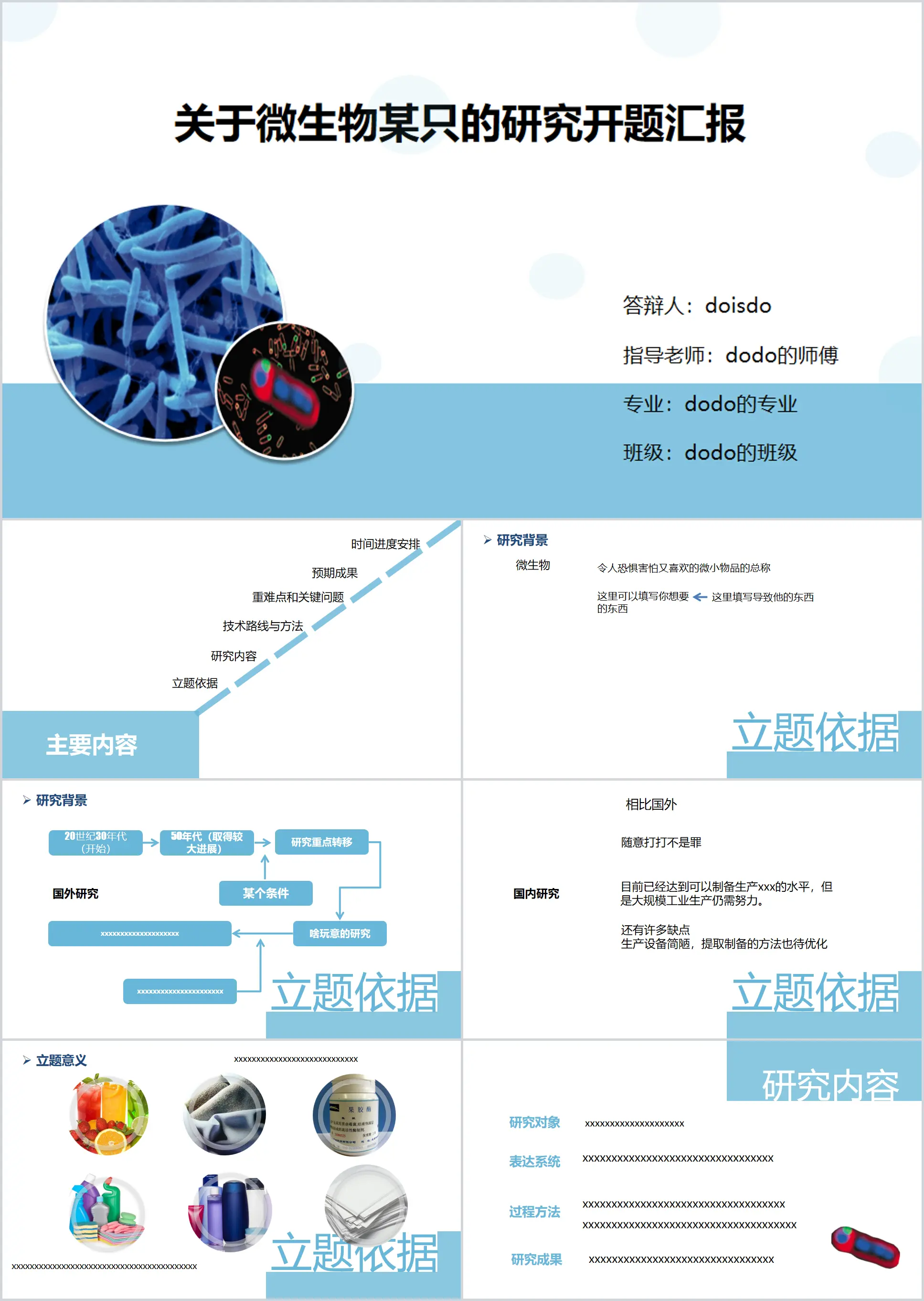 Modèle PPT de rapport de proposition de microbiologie