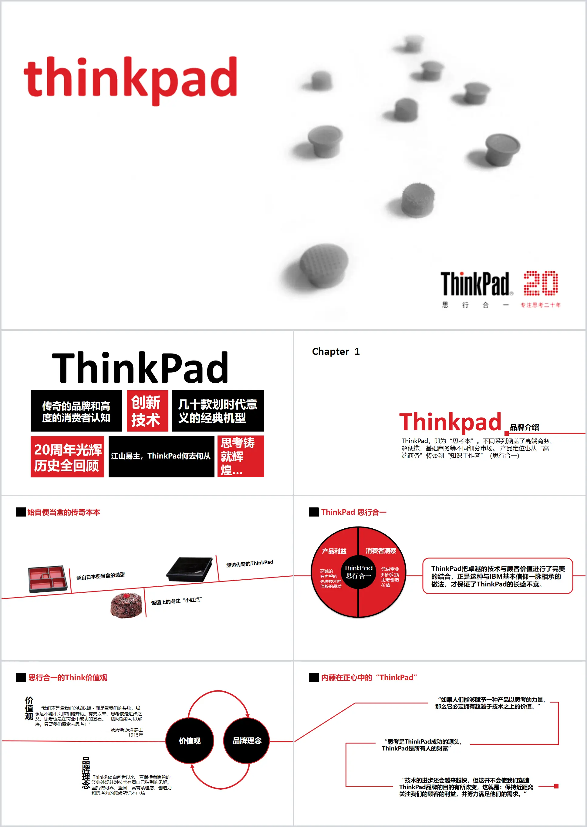 ThinkPad brand development review PPT