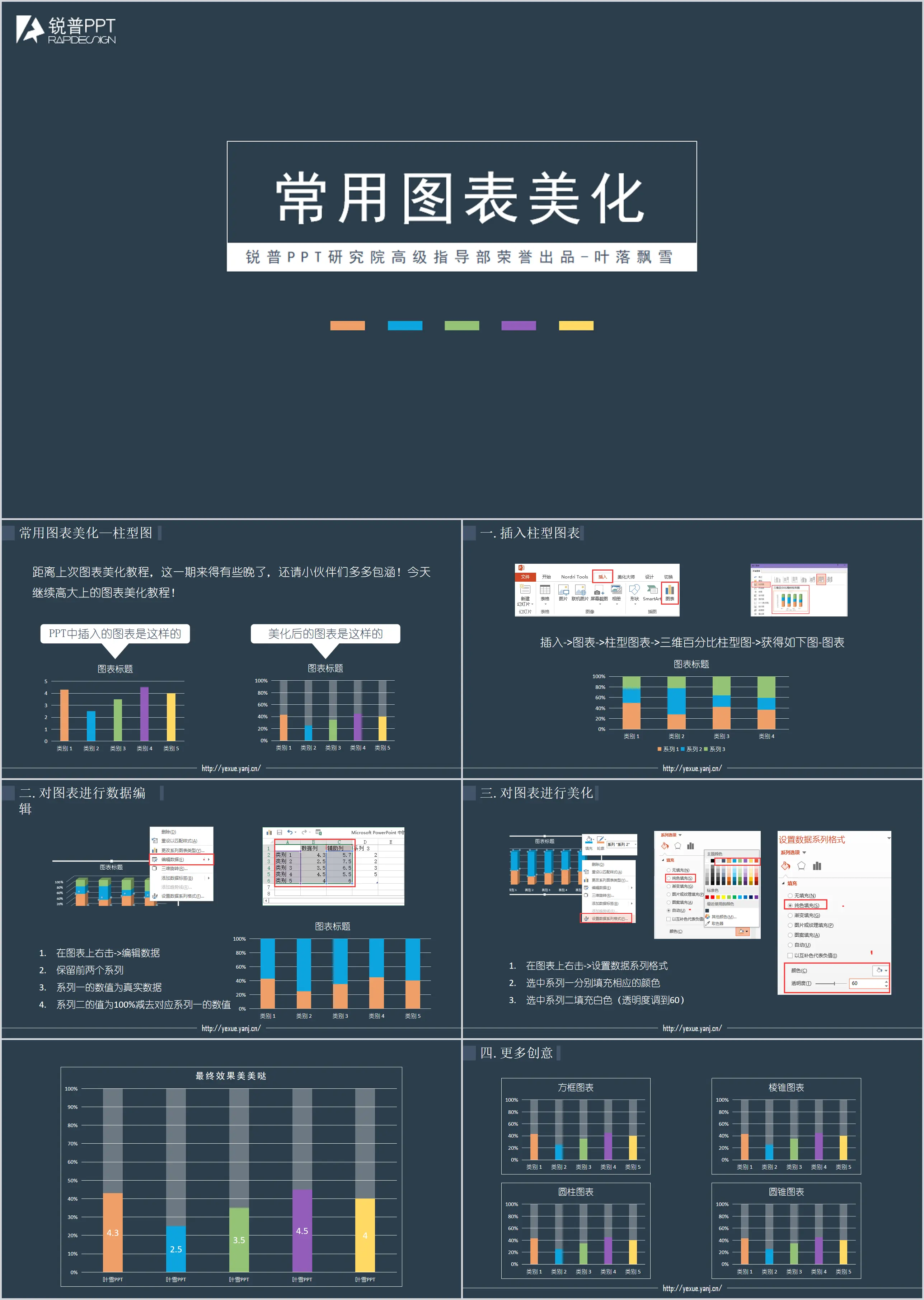 PPT column chart beautification tutorial