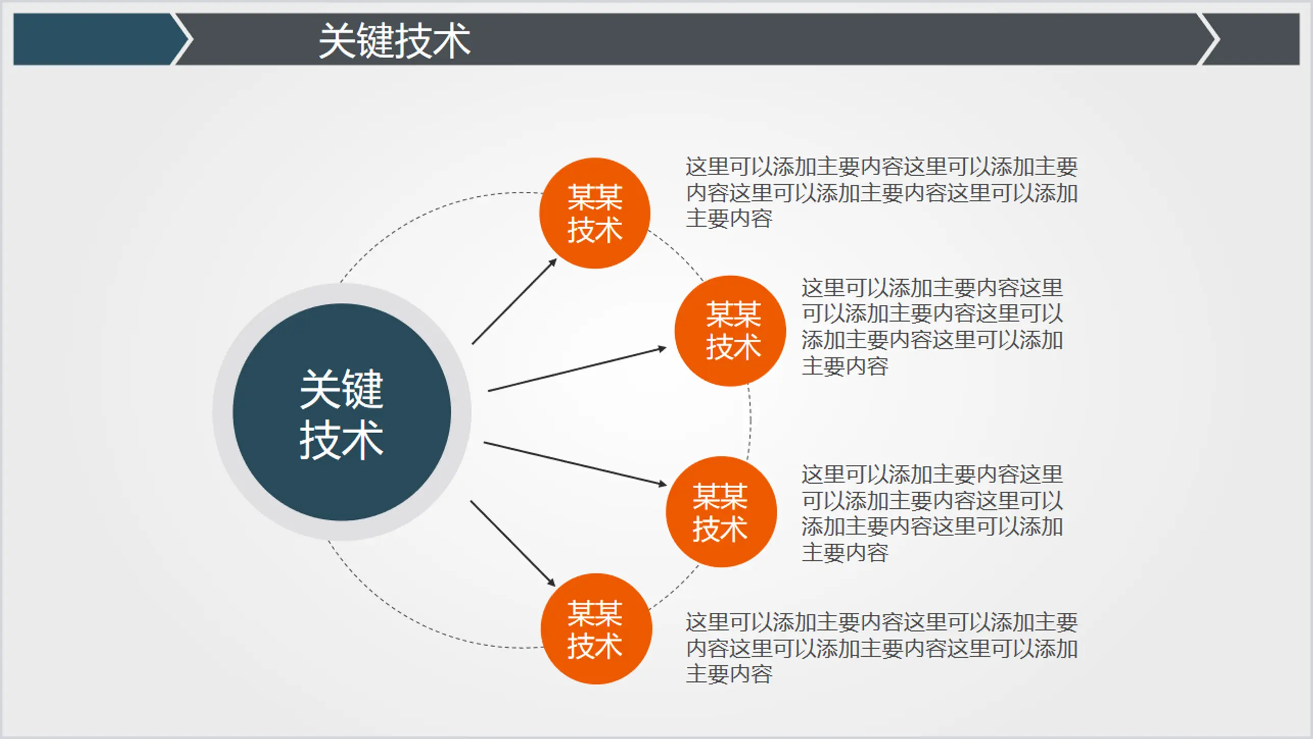 總要點分要點說明PPT模板