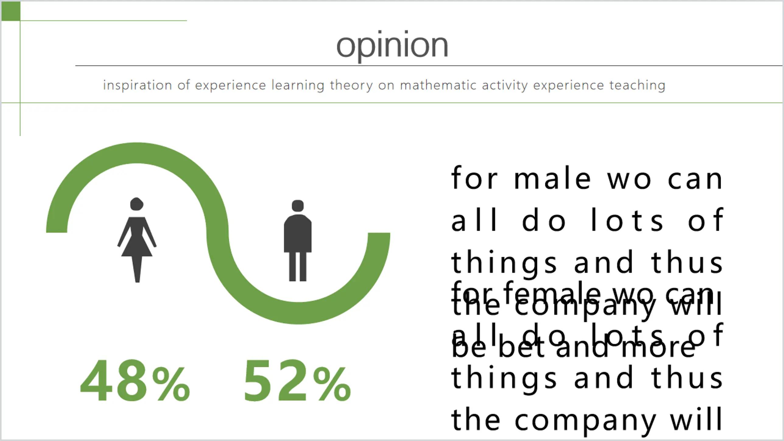 Modèle PPT de description de comparaison du ratio hommes/femmes