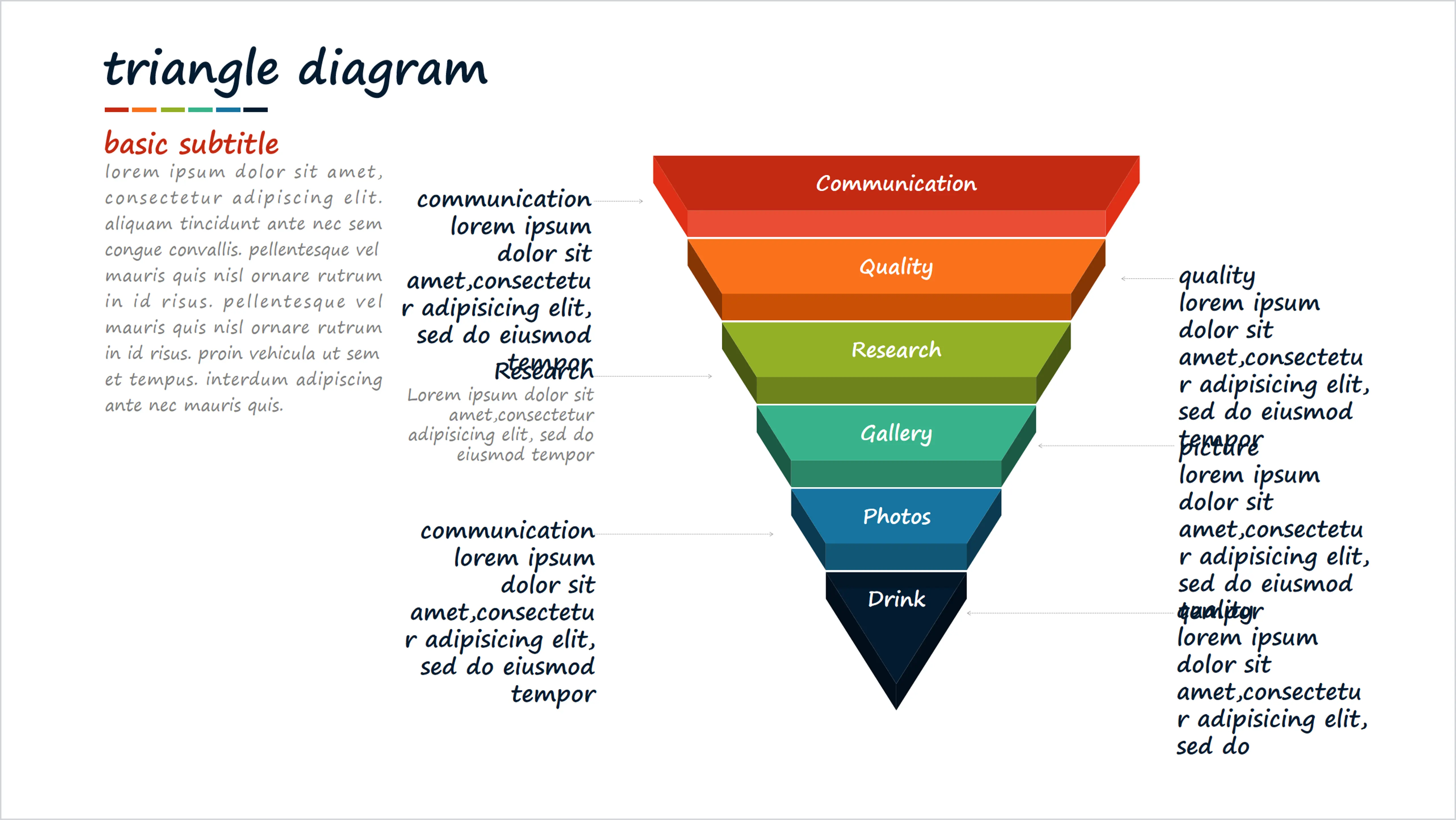 Modèle PPT de diagramme hiérarchique de triangle inversé