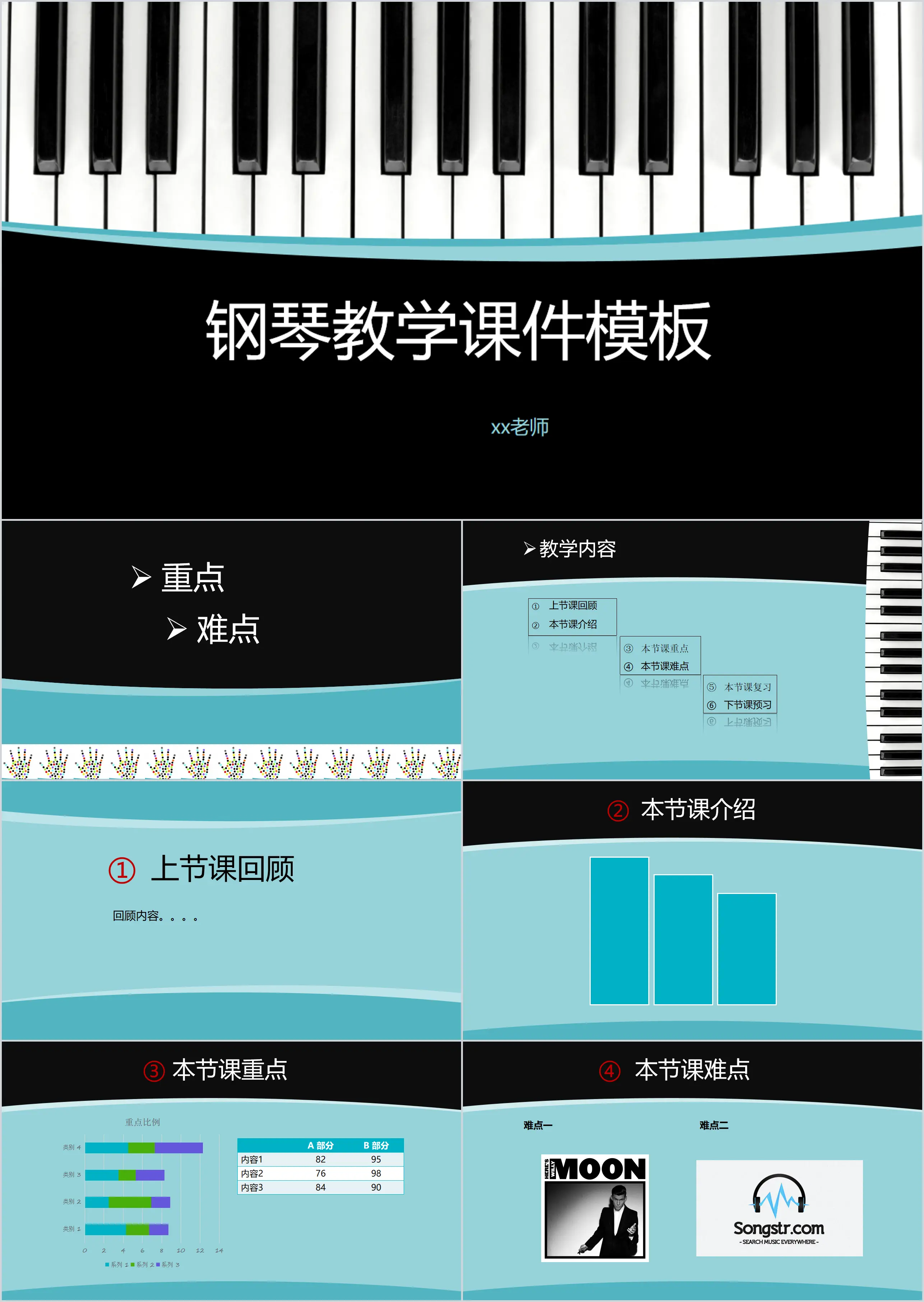 钢琴教育教学课件PPT模板