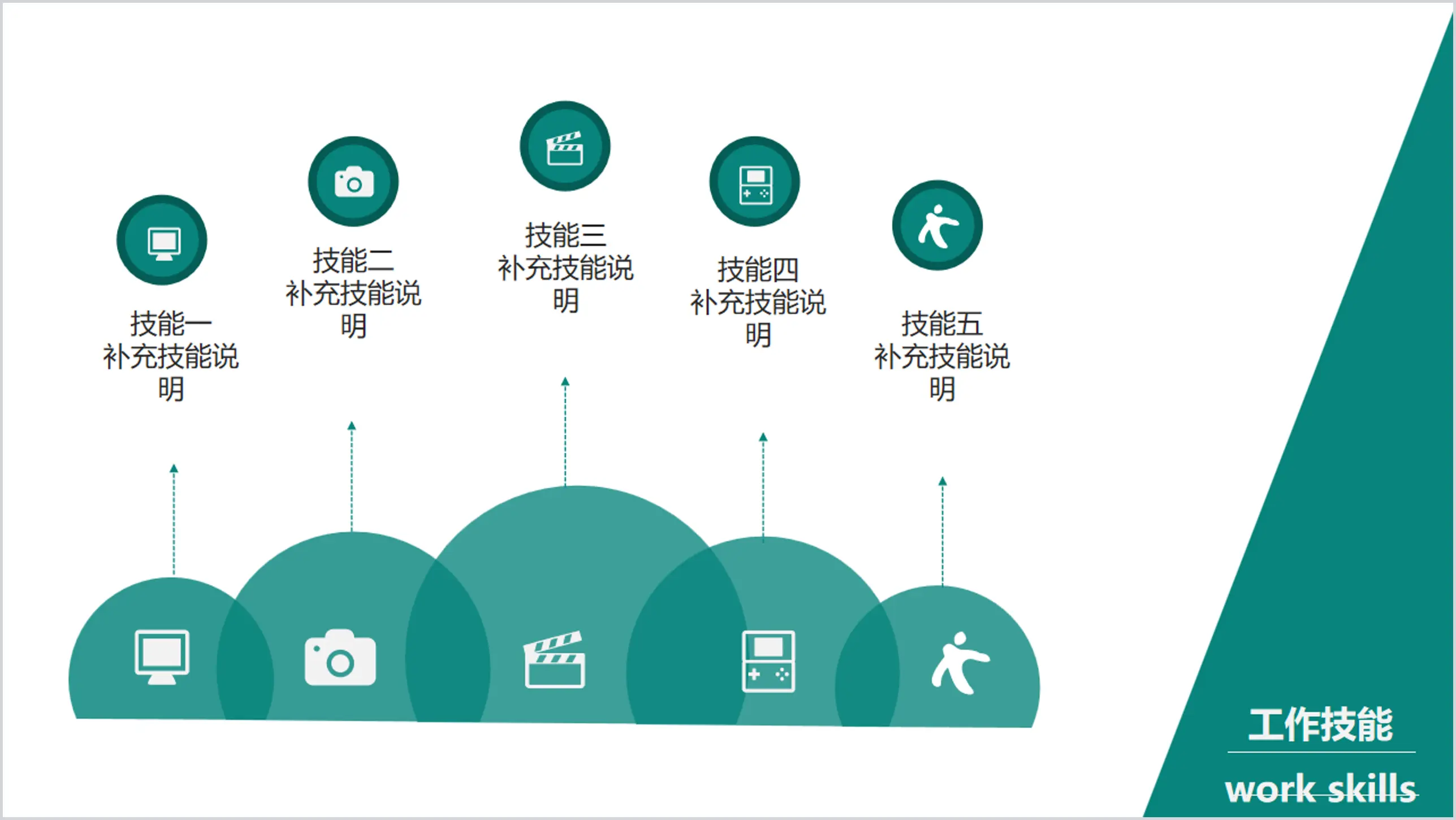 创意五项并列PPT模板素材