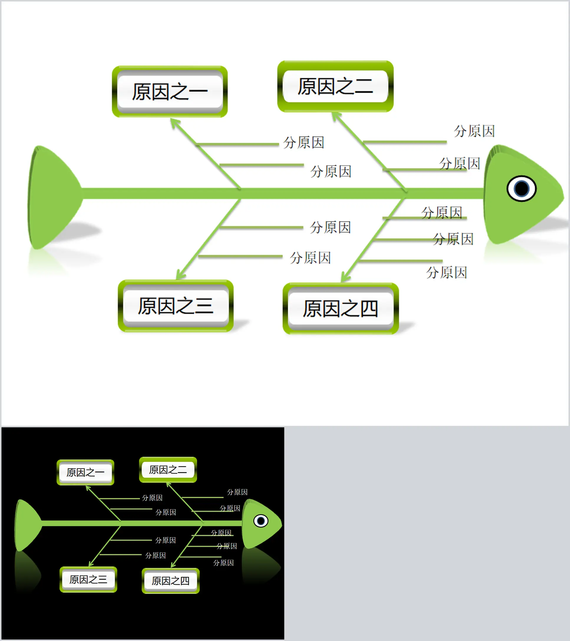 Fishbone diagram causal analysis PPT template material