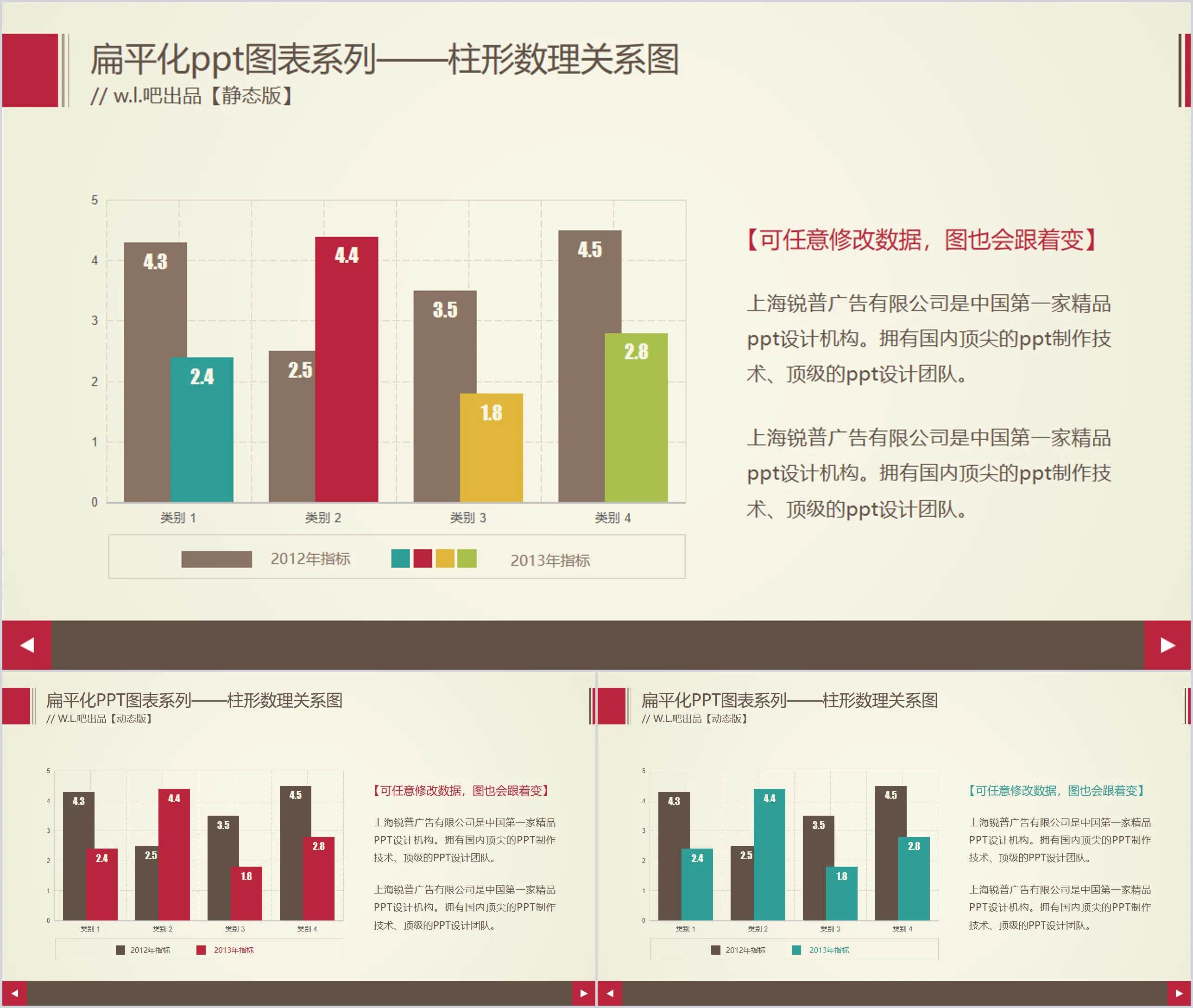 漂亮动态效果PPT柱形图模板