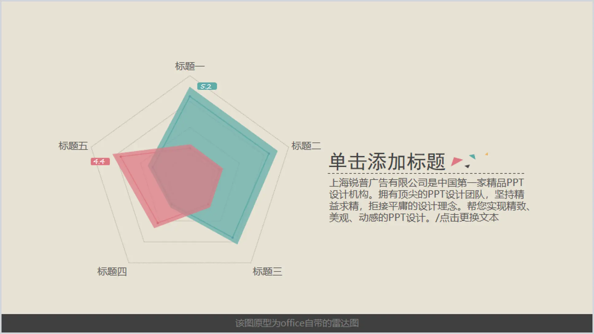 兩項比較PPT雷達圖模板素材