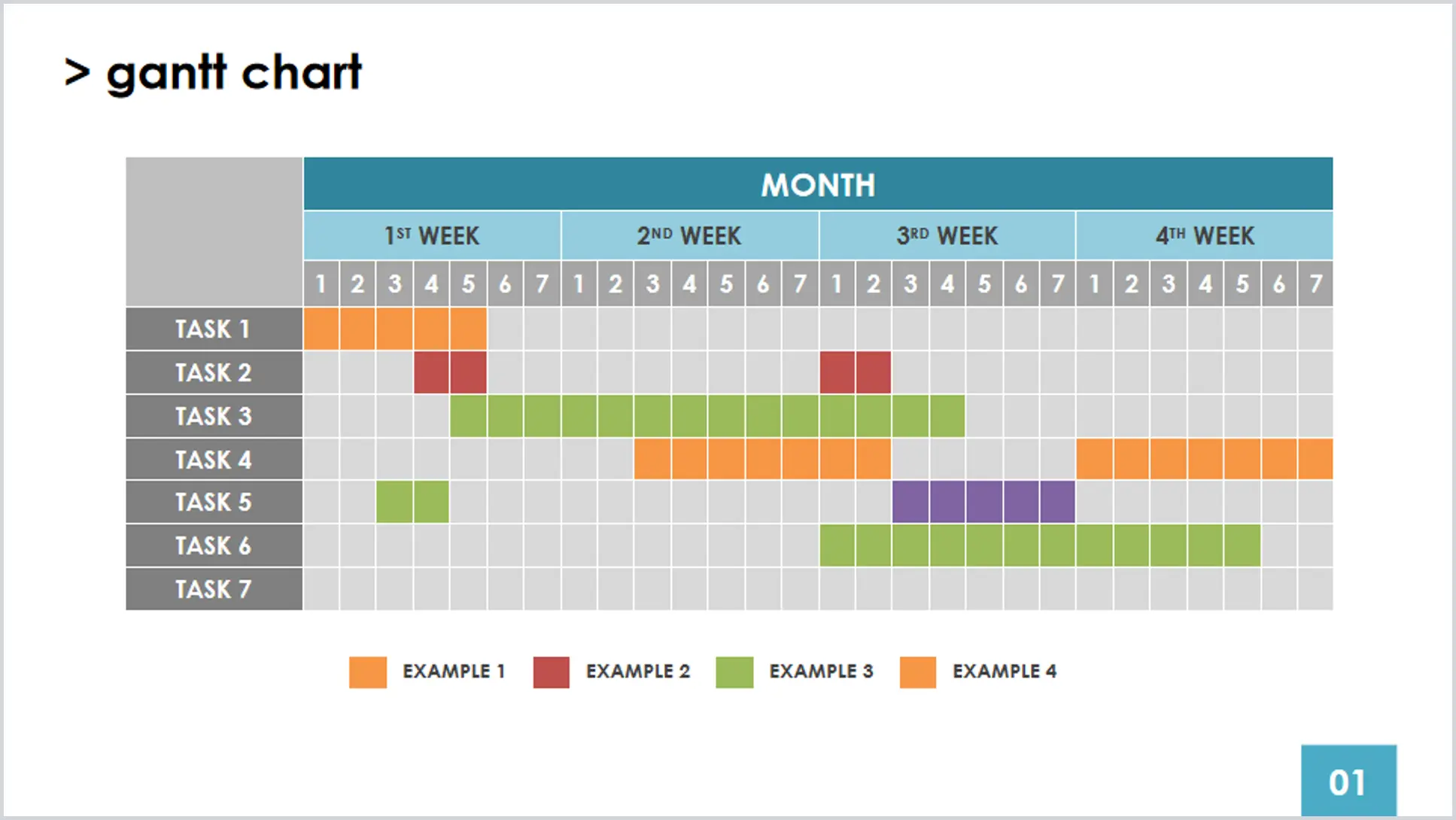 Monthly schedule Gantt chart PPT template