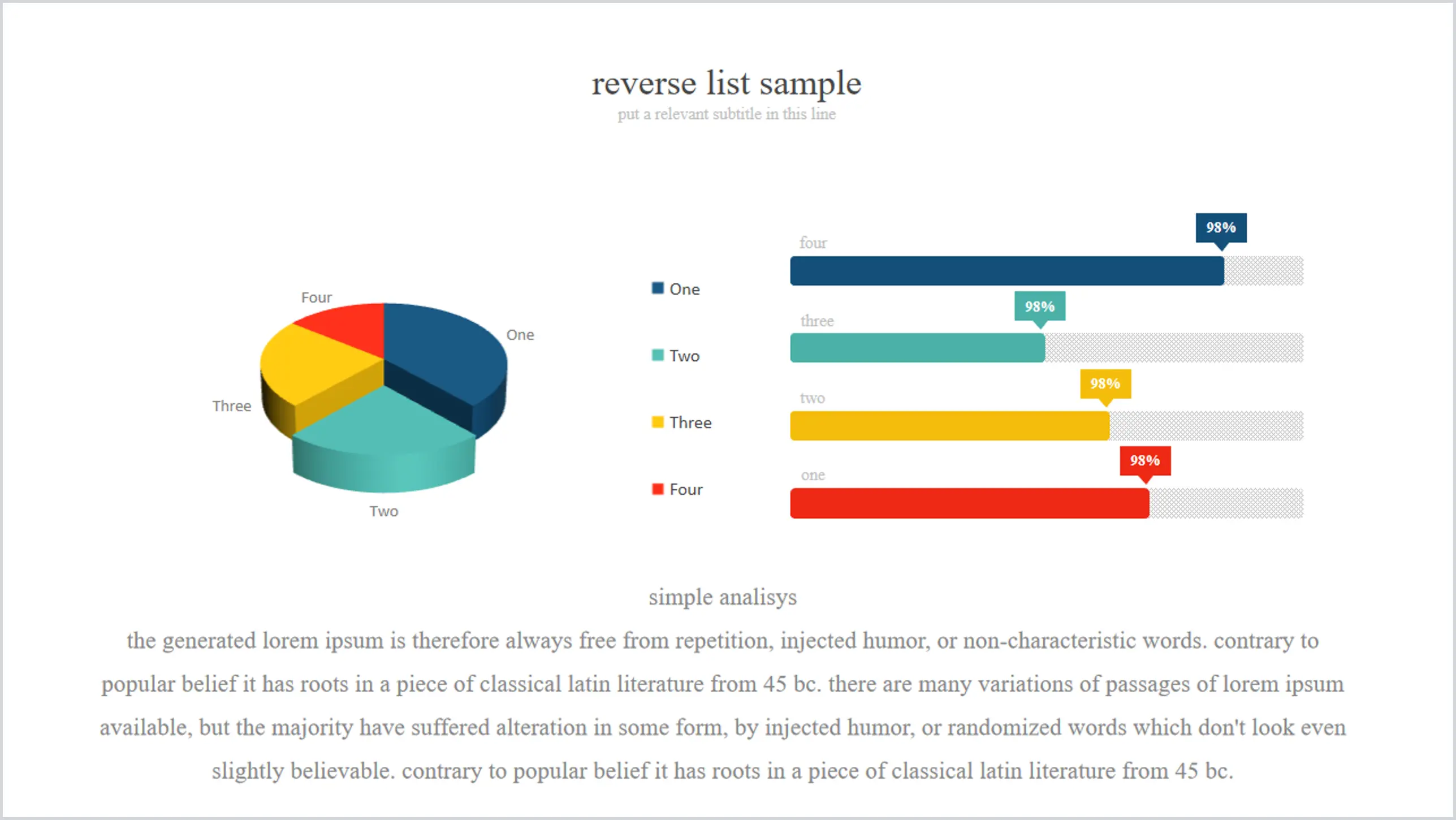 Pie chart bar chart combination PPT chart material