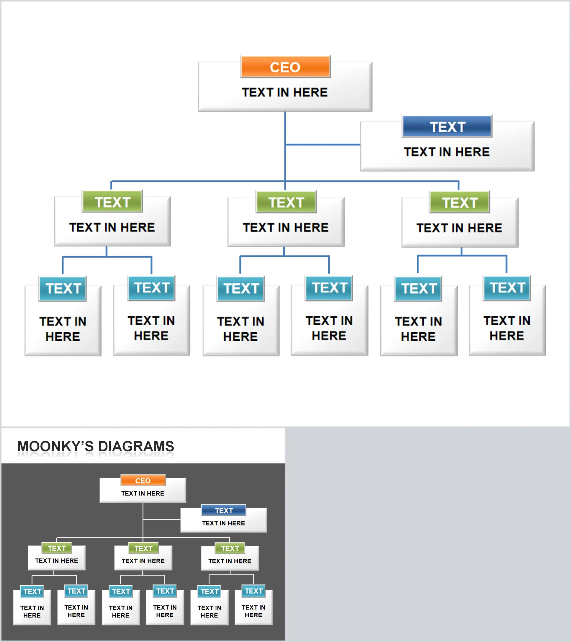 Three-tier organization chart PPT template