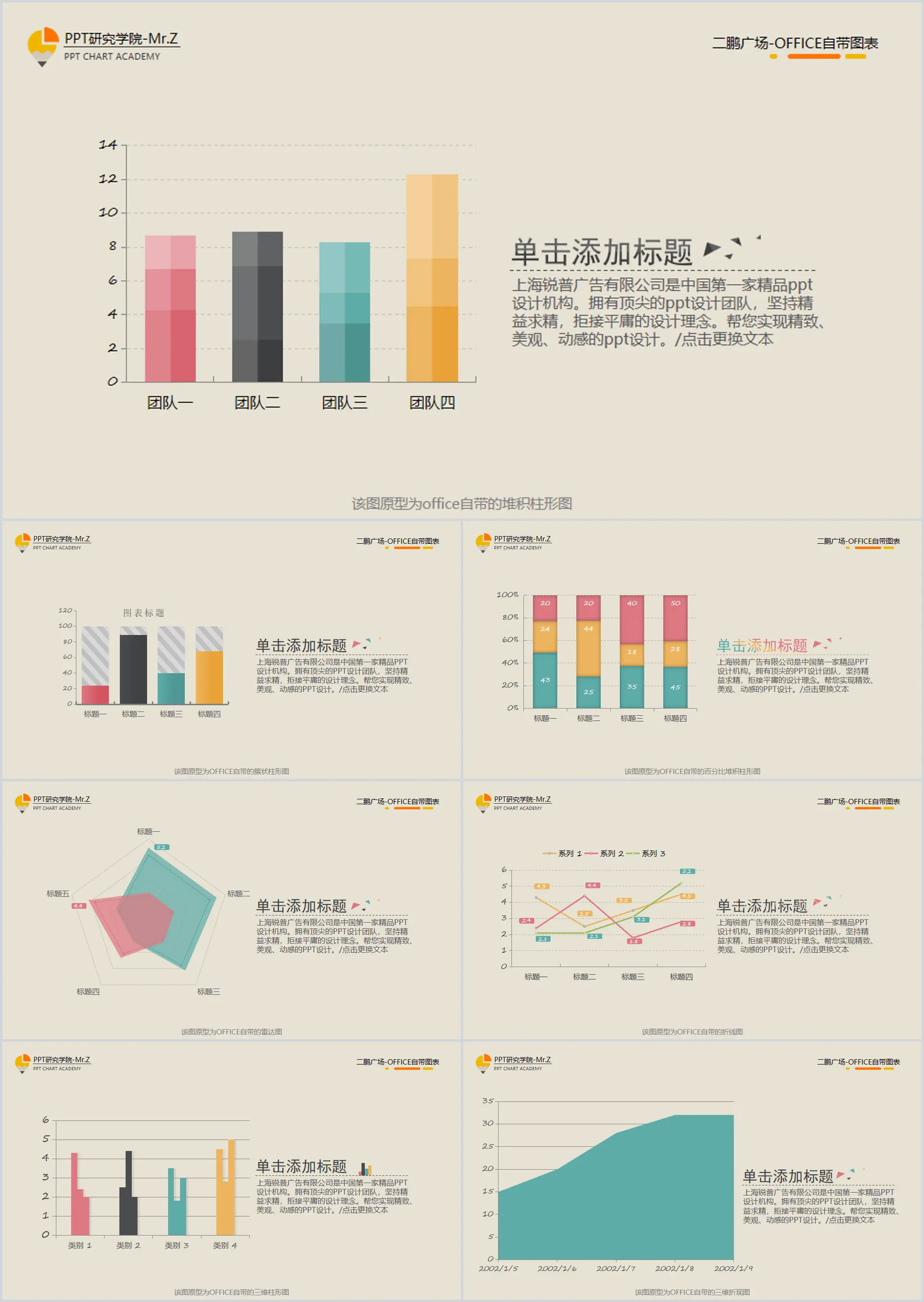 10页数据分析类型PPT图表