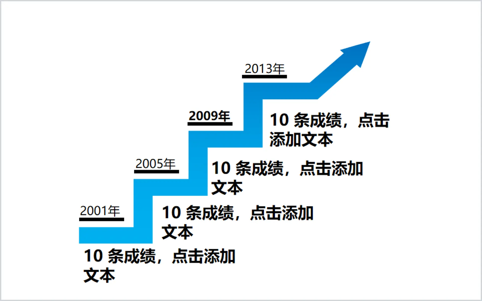 年份业绩增长PPT箭头模板