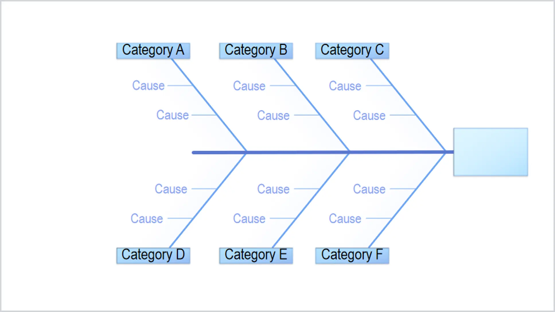 Simple fishbone diagram PPT template material