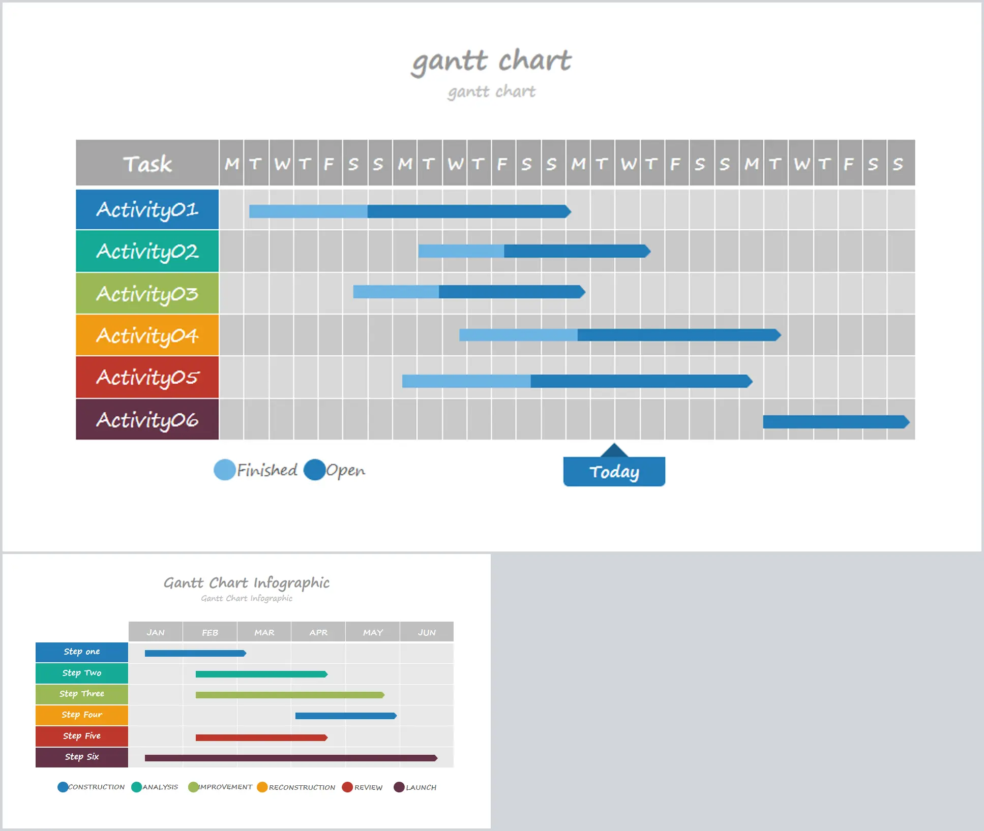 Work project progress PPT Gantt chart