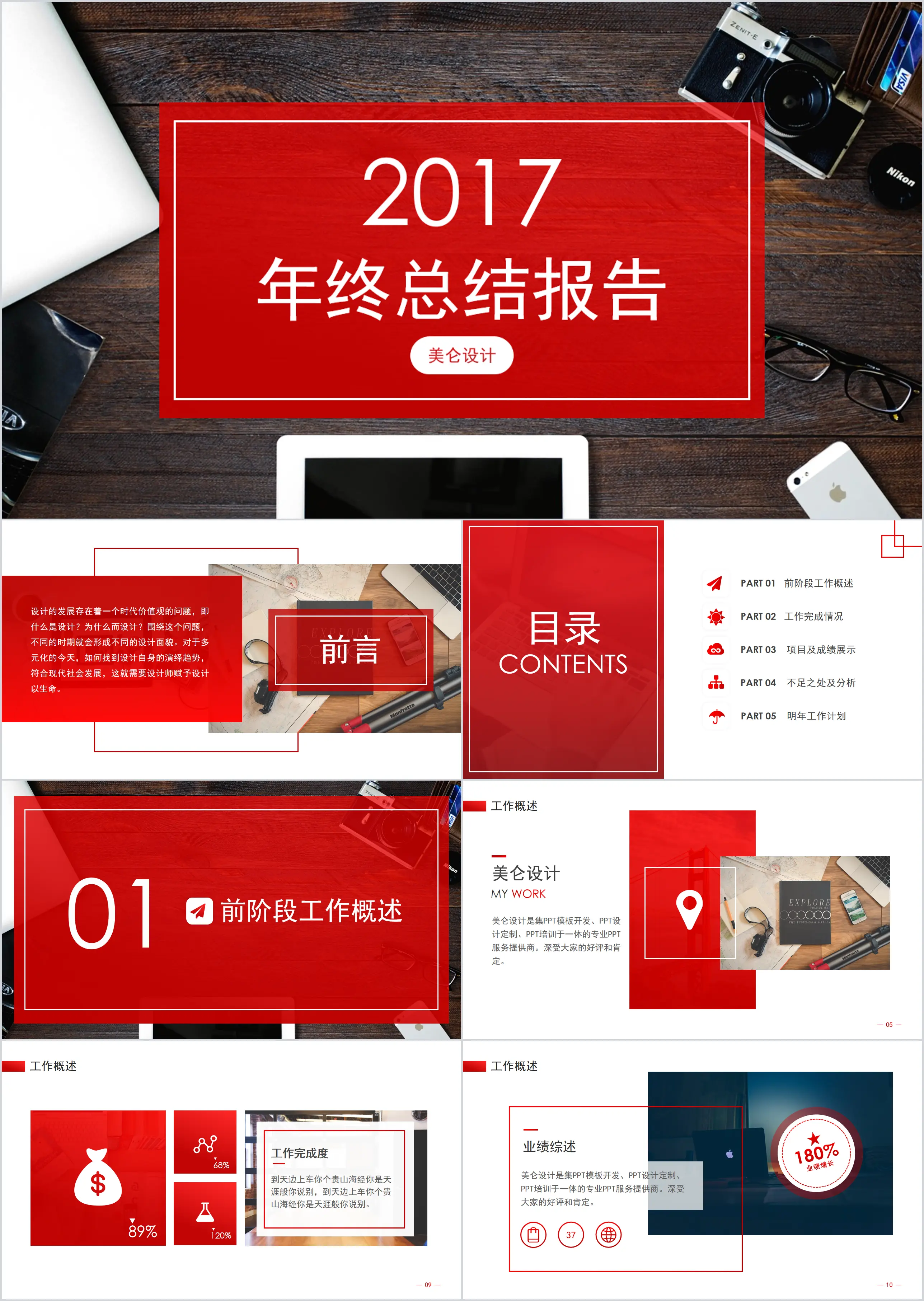 Red magazine style annual report PPT template