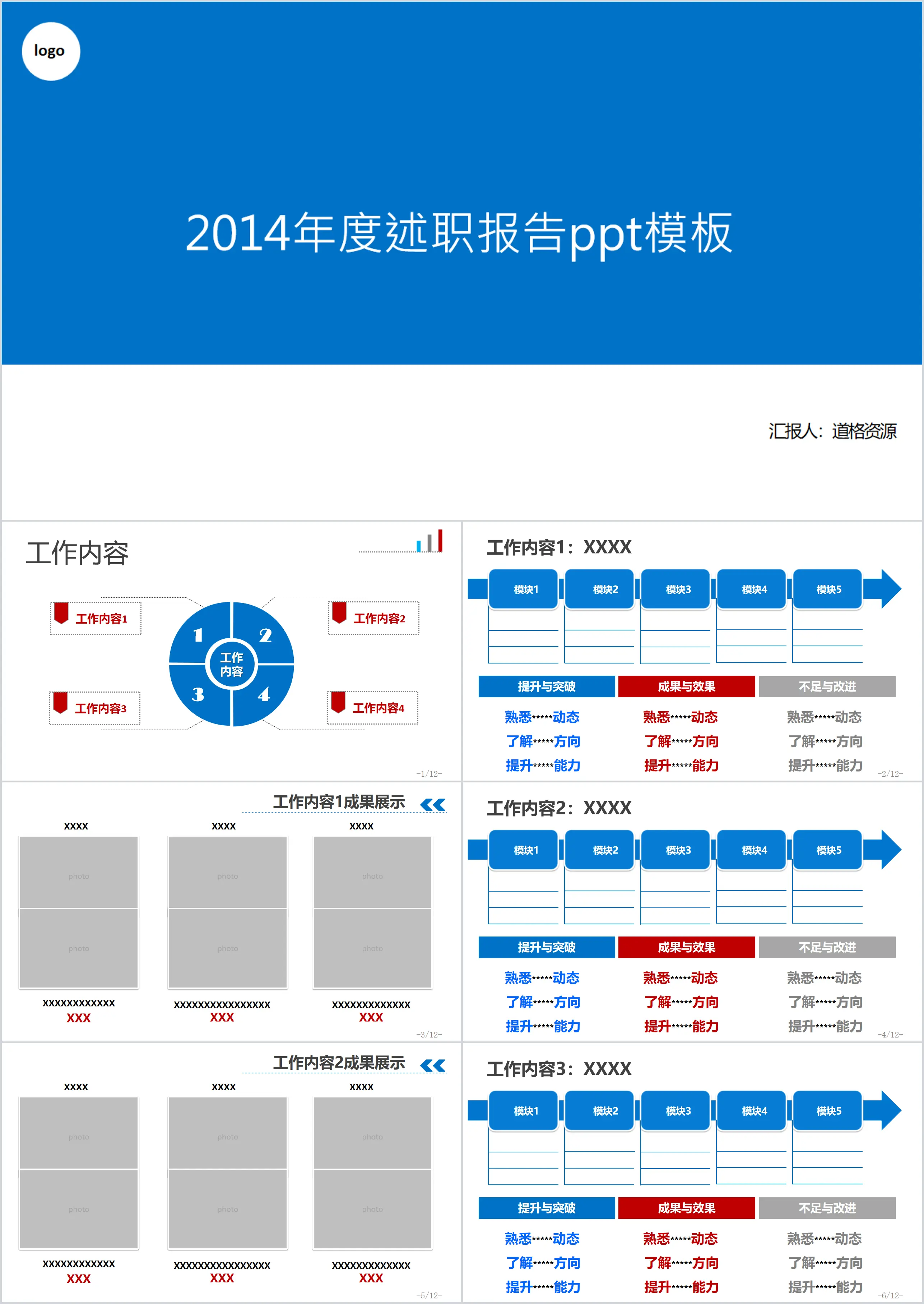 Blue simple debriefing report PPT template