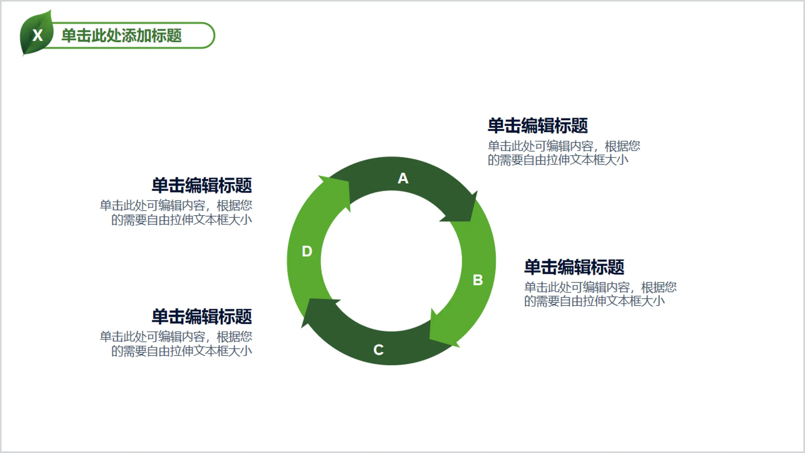 Modèle PPT de relation circulaire simple à quatre cycles