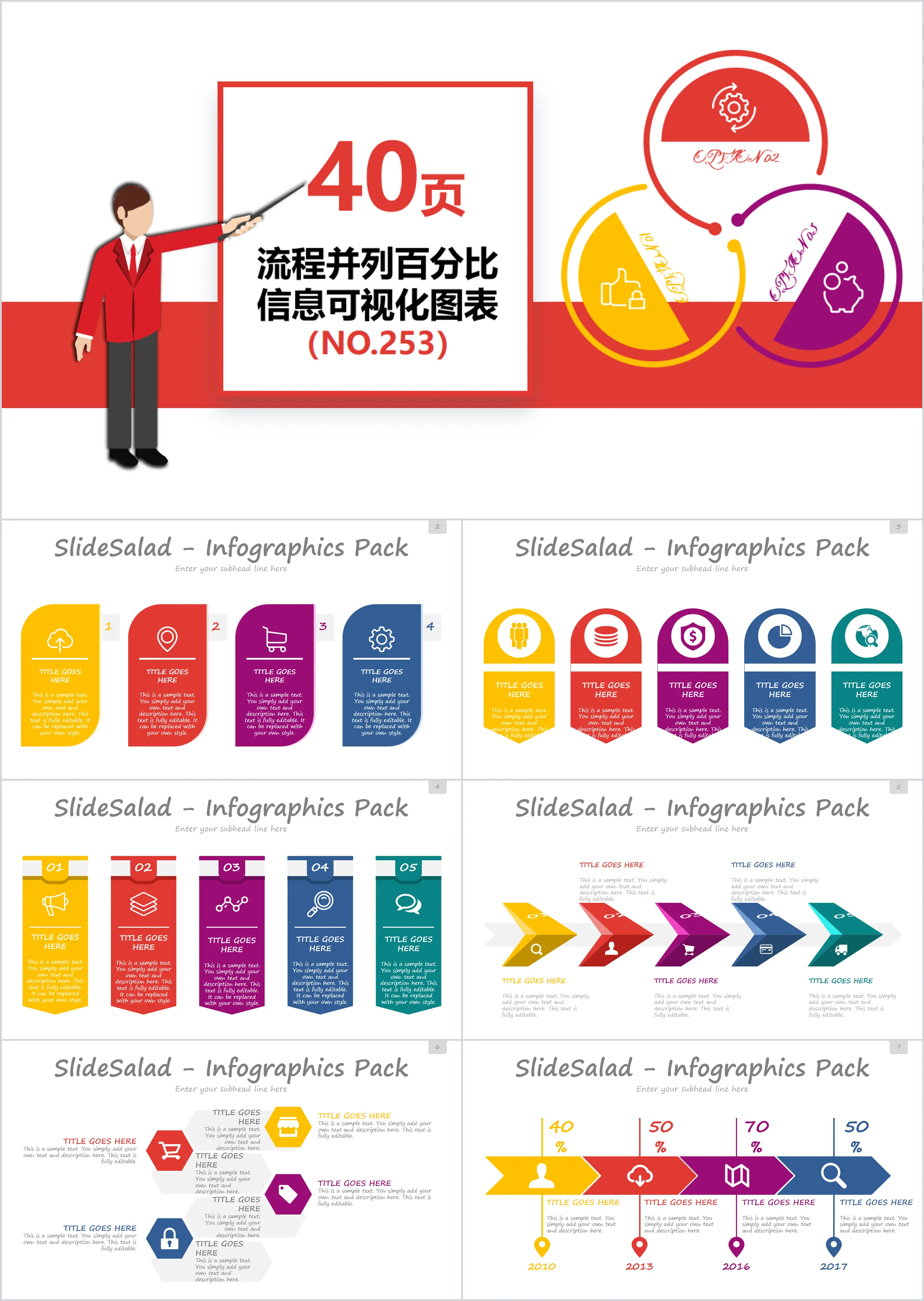 40页流程并列关系信息可视化PPT图表