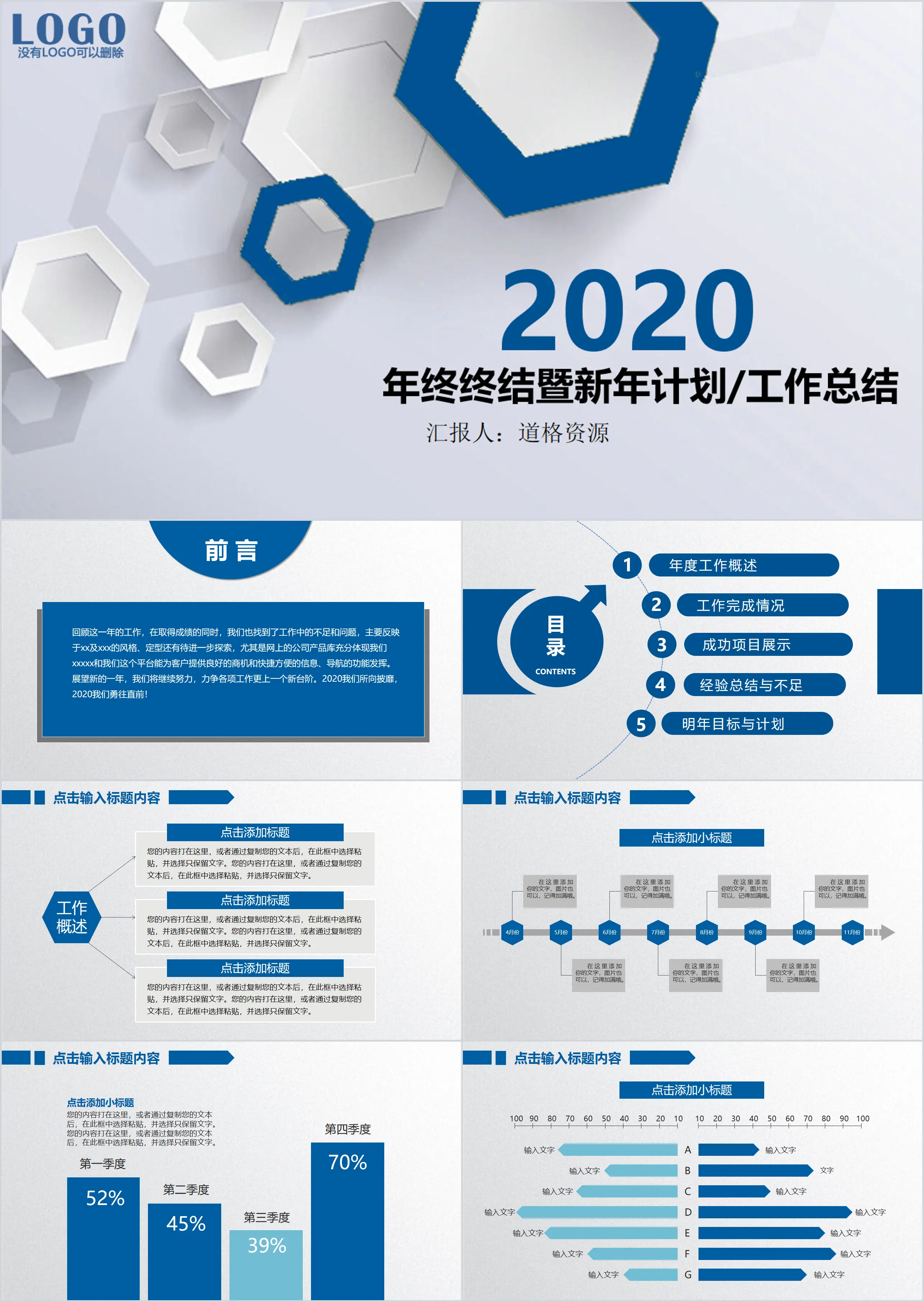 2018蓝色年终总结暨新年计划PPT模板