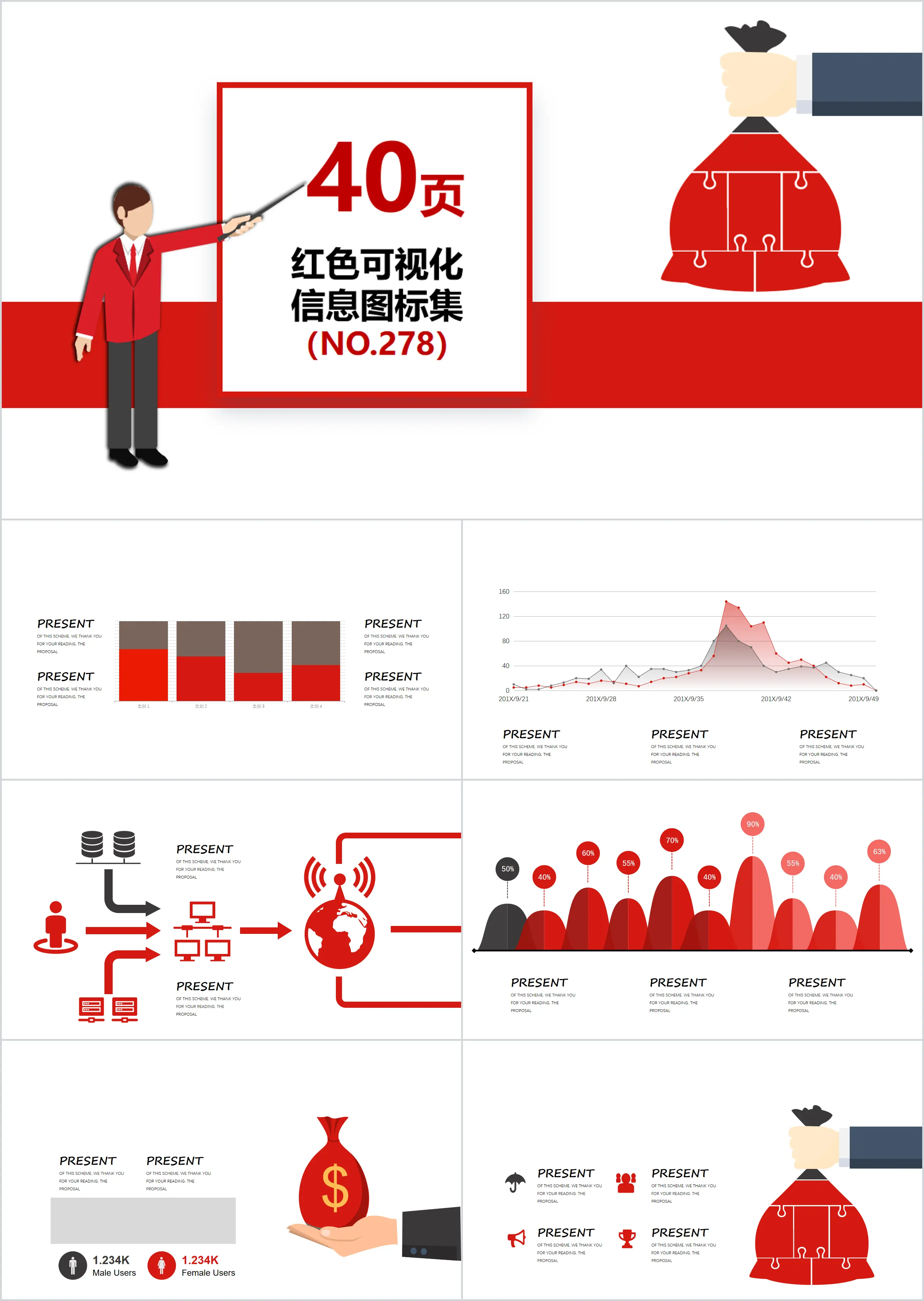 40页红色信息可视化图表集PPT模板