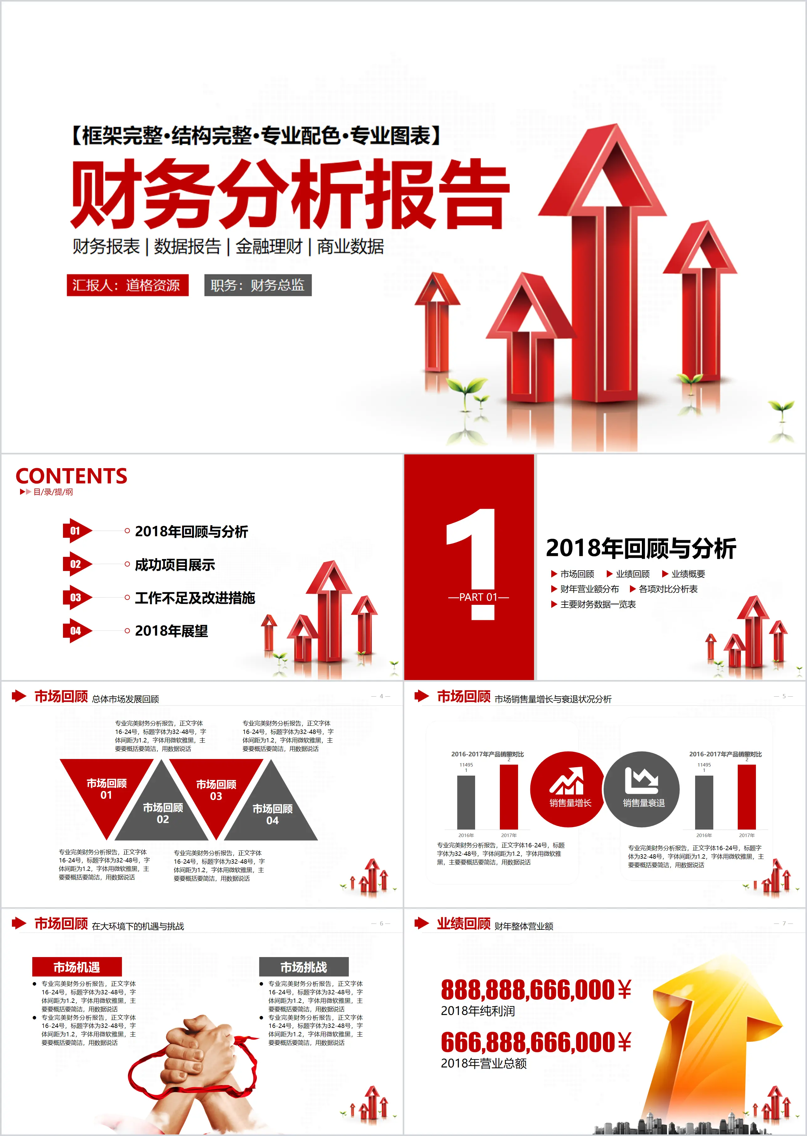 Red simple financial analysis year-end summary report PPT template