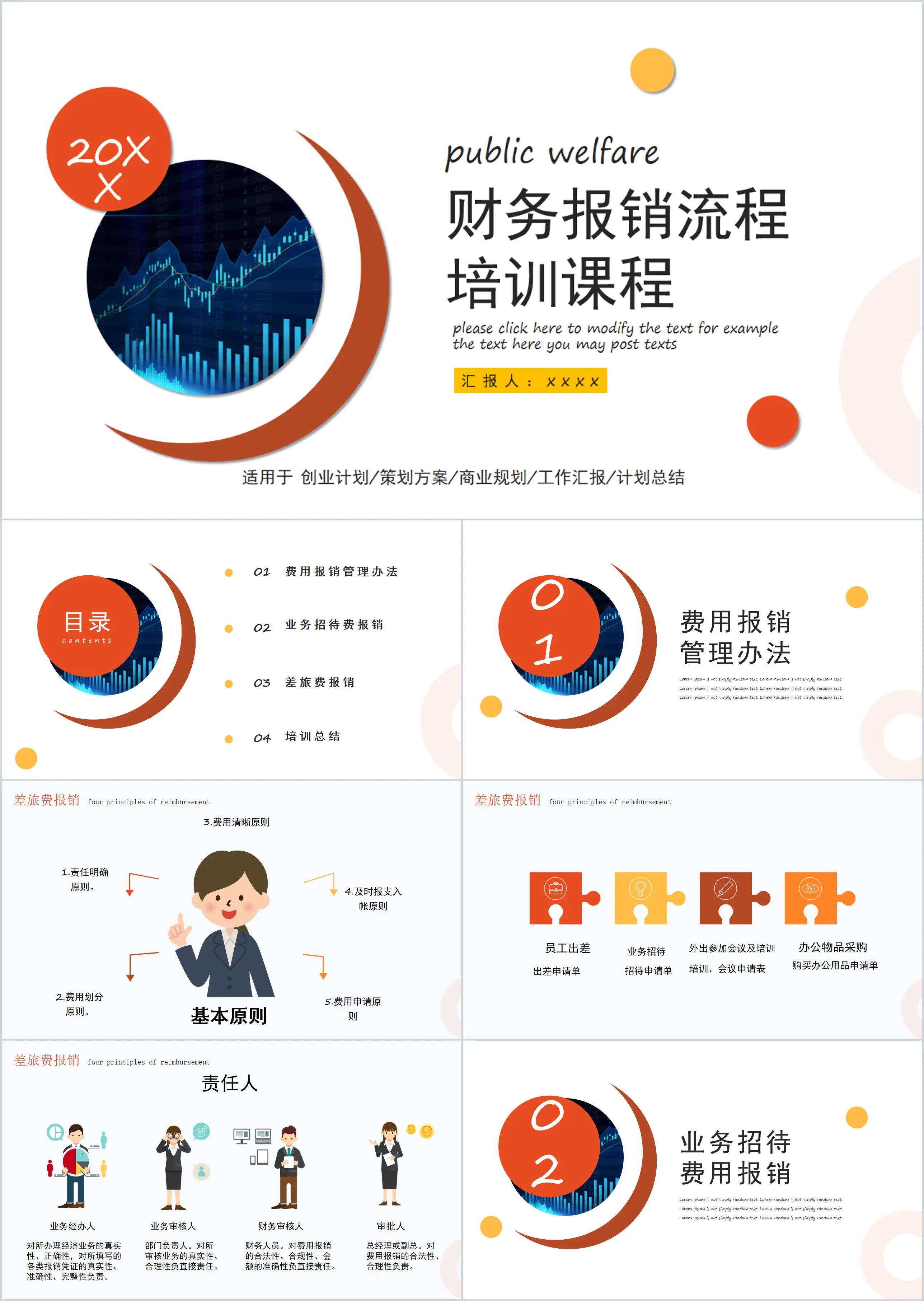 财务报销流程培训PPT模板
