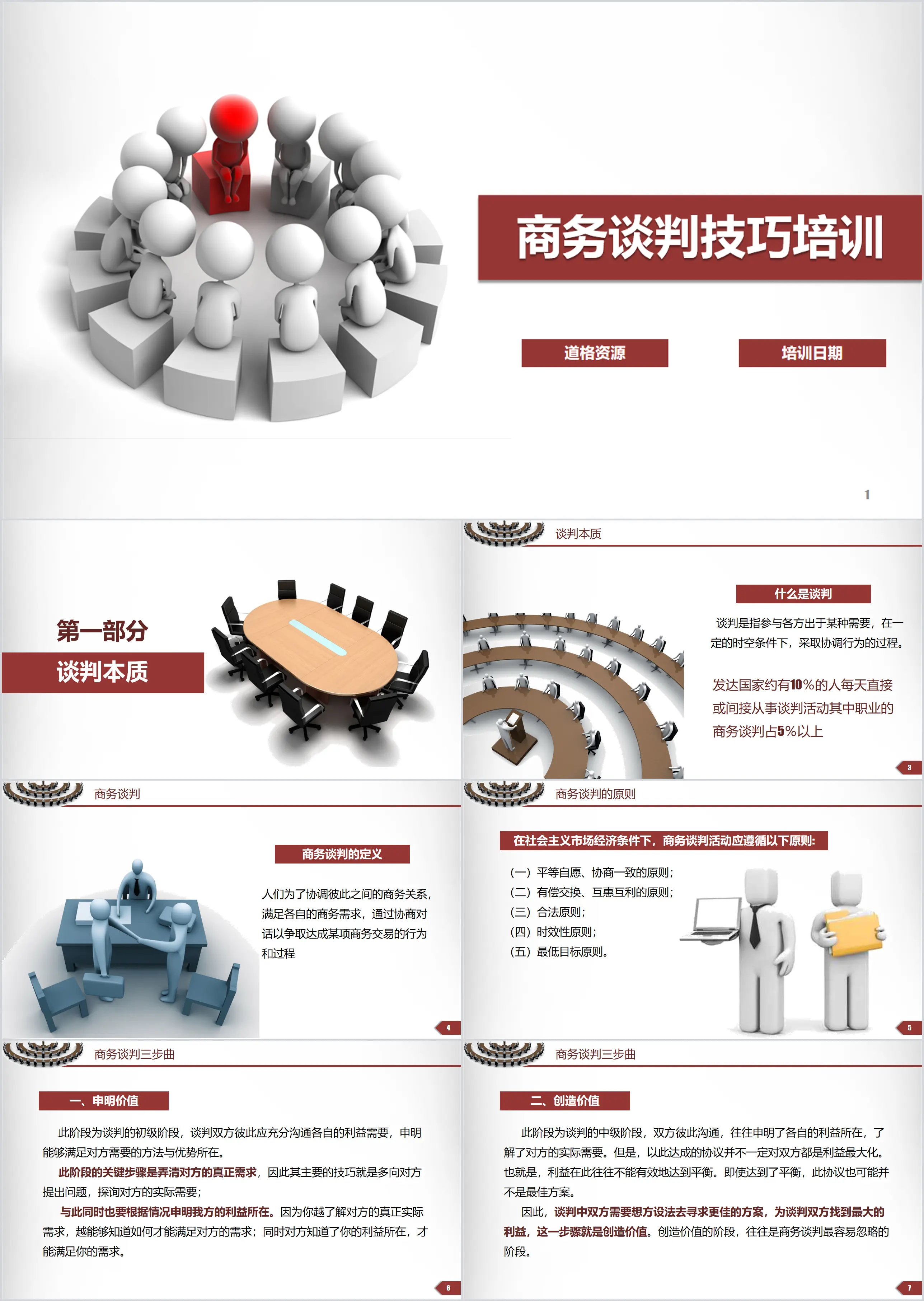 談判技巧溝通技巧企業培訓