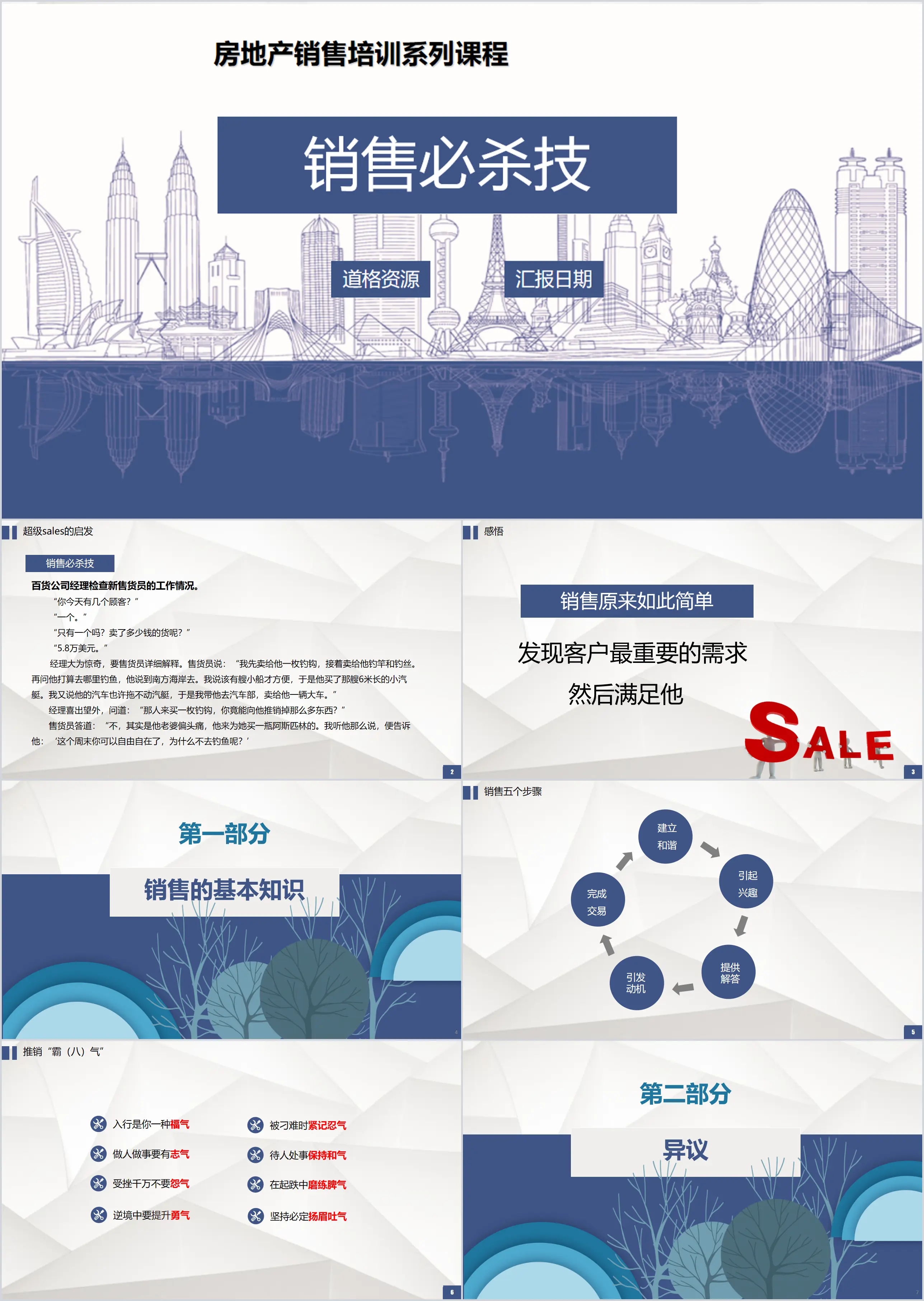 销售技巧系列培训课程 房地产销售培训员工培训入职培训PPT模板