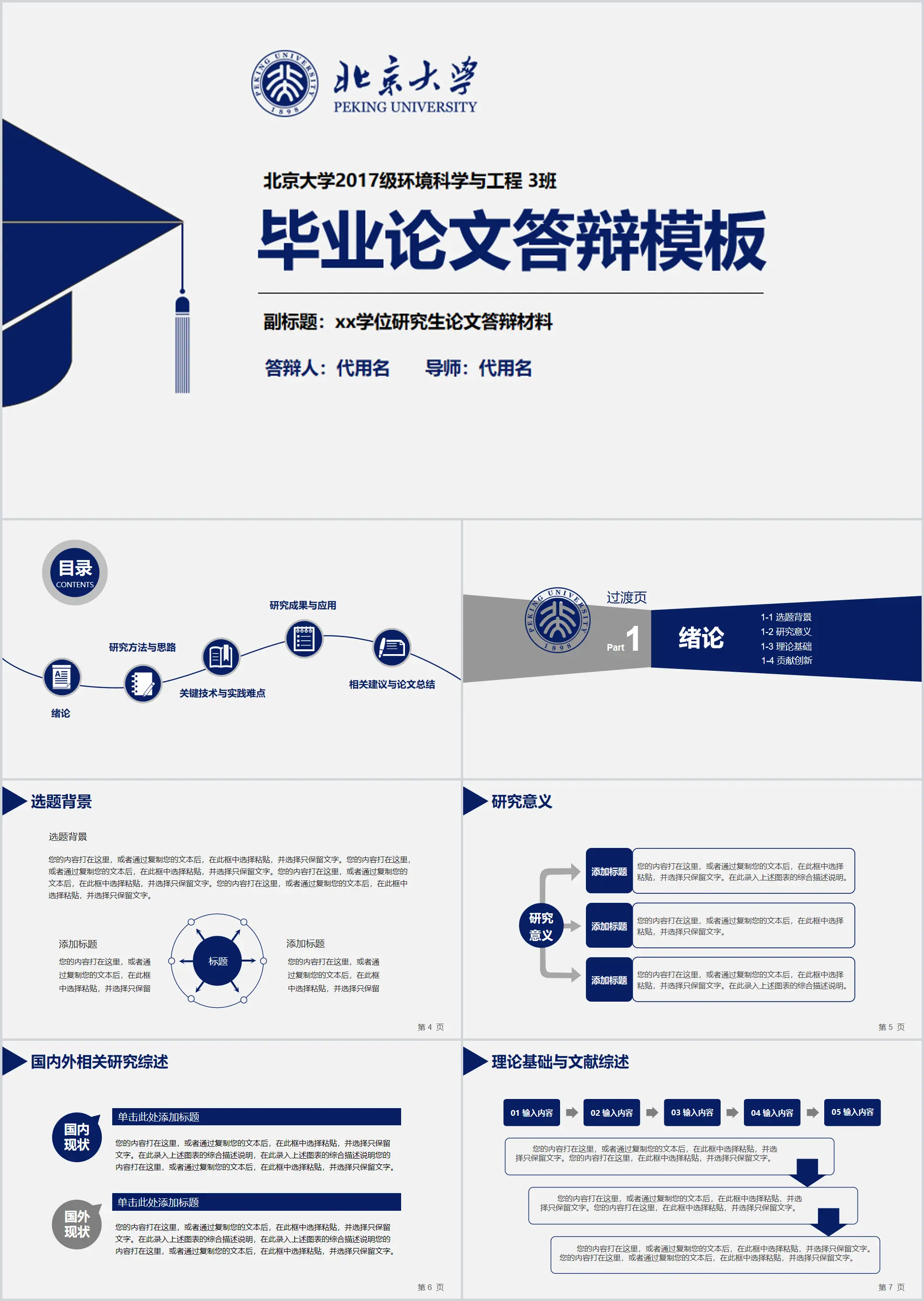 畢業論文答辯模板PPT模板